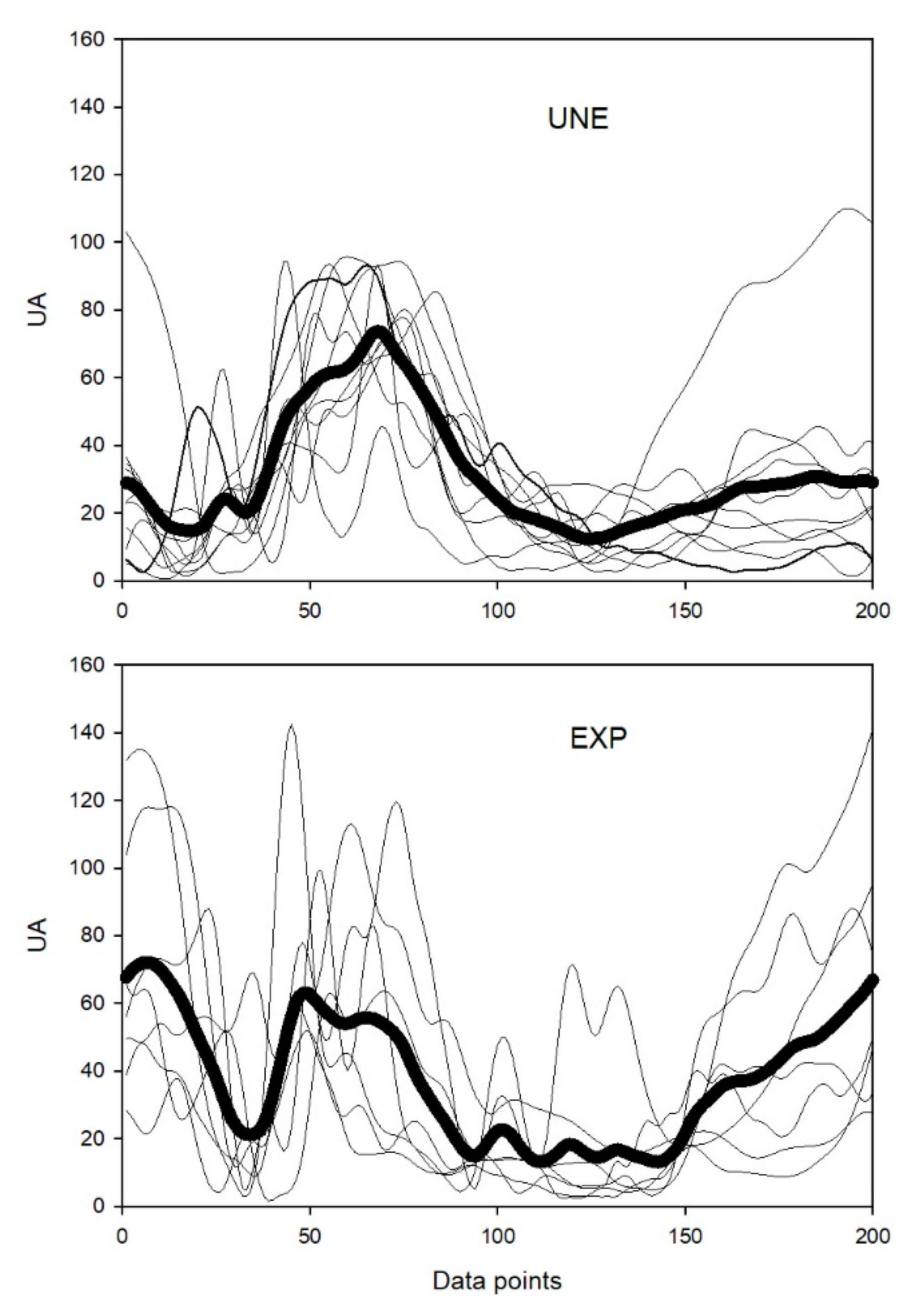 Sensors 21 01904 g002