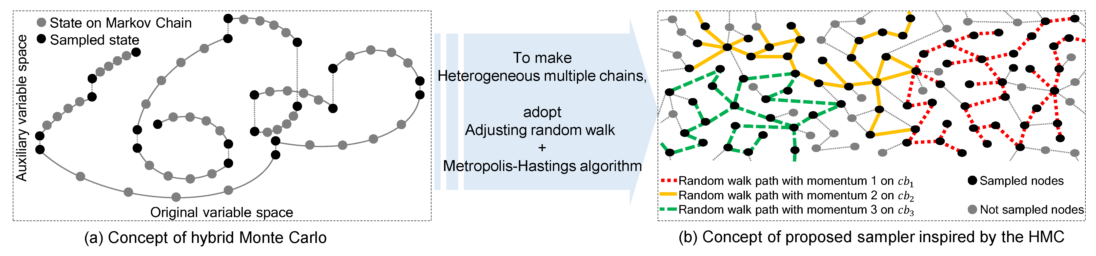 Sensors 21 01905 g001 Sensors 21 01905 g001