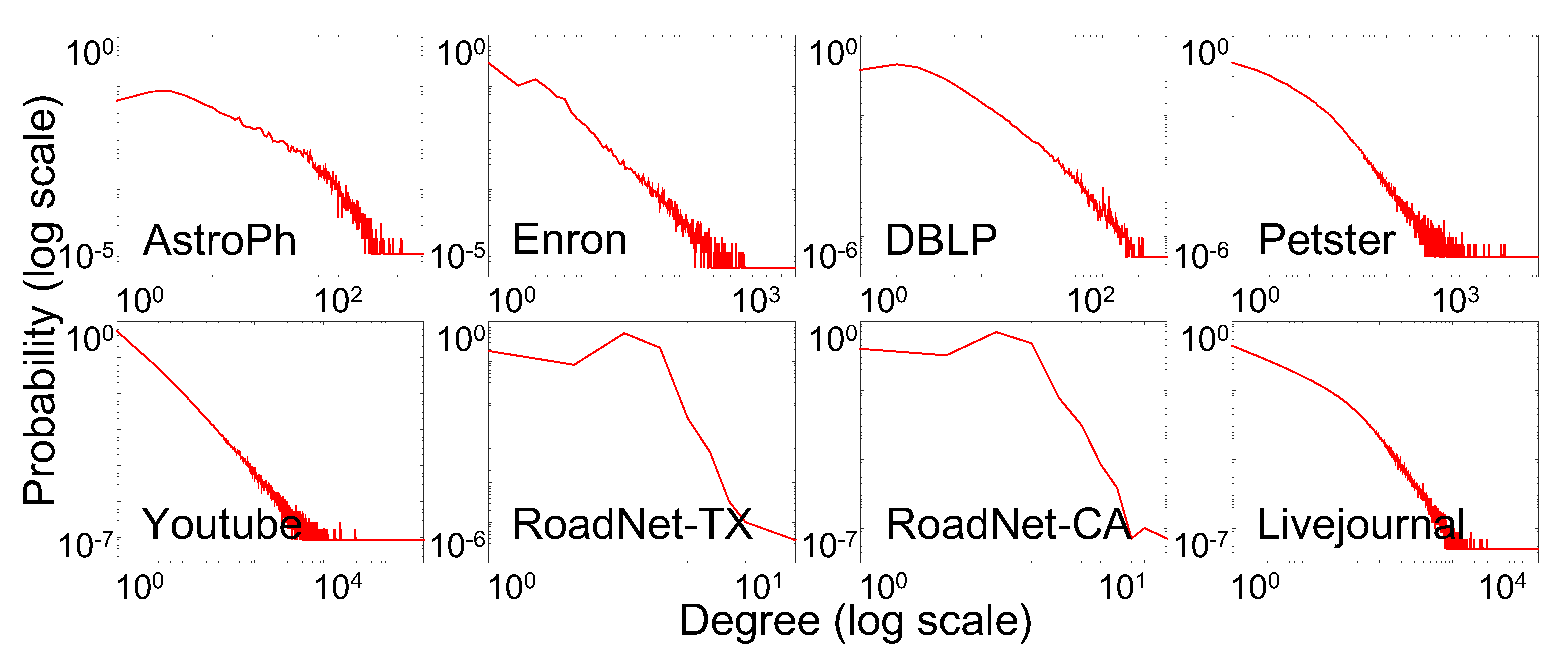 Sensors 21 01905 g003 Sensors 21 01905 g003