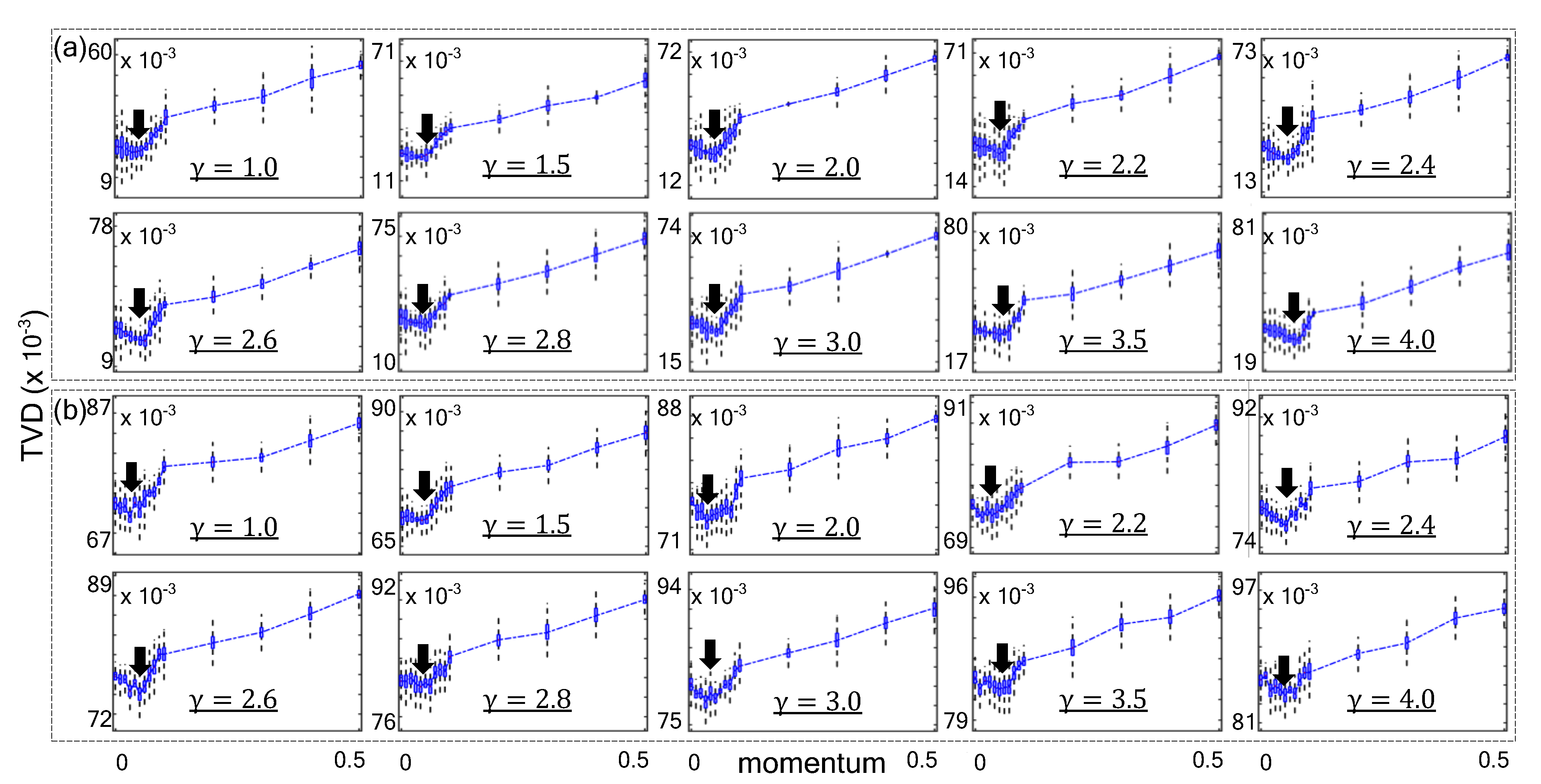 Sensors 21 01905 g004 Sensors 21 01905 g004