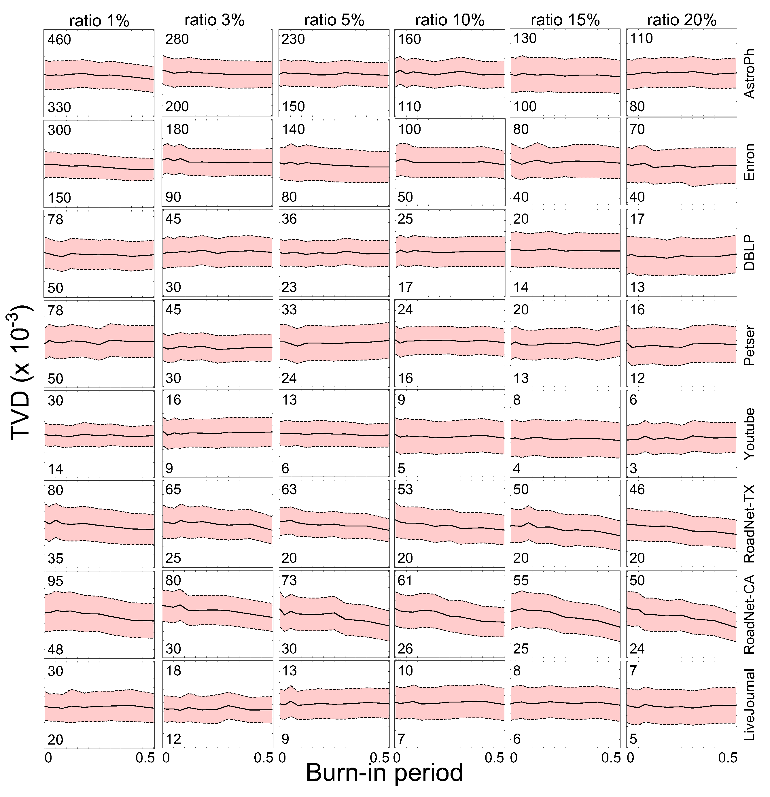 Sensors 21 01905 g006 Sensors 21 01905 g006