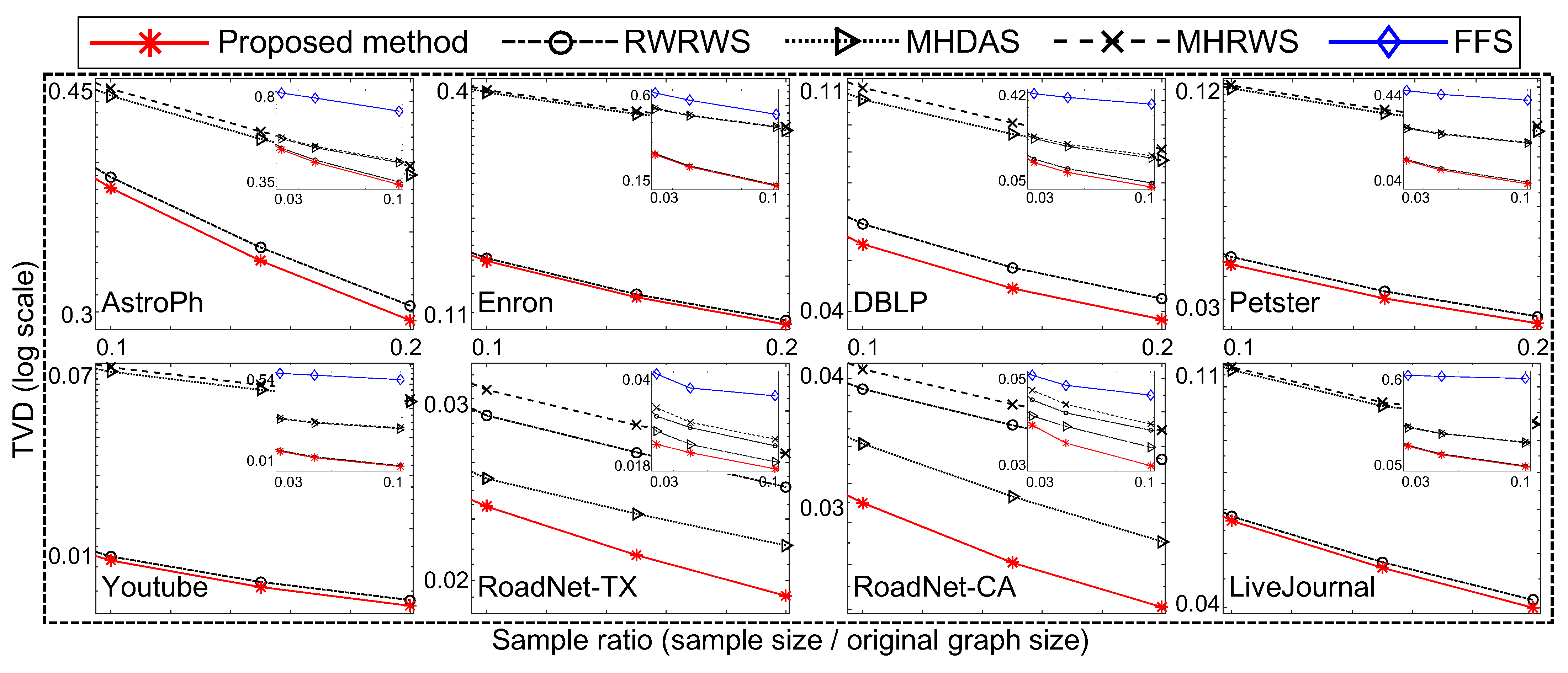 Sensors 21 01905 g008 Sensors 21 01905 g008