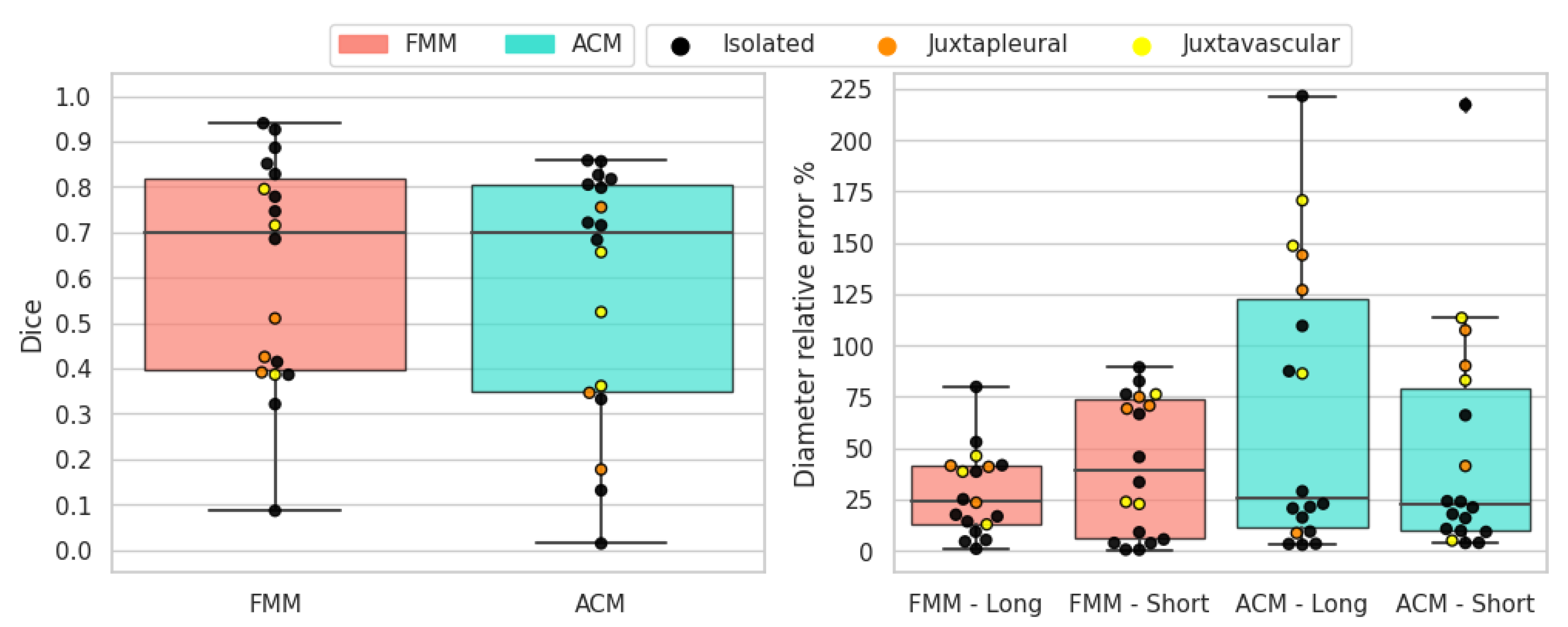 Sensors 21 01908 g016