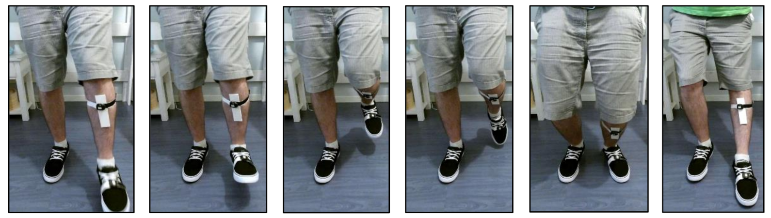 Sensors 21 01909 g001 Sensors 21 01909 g001