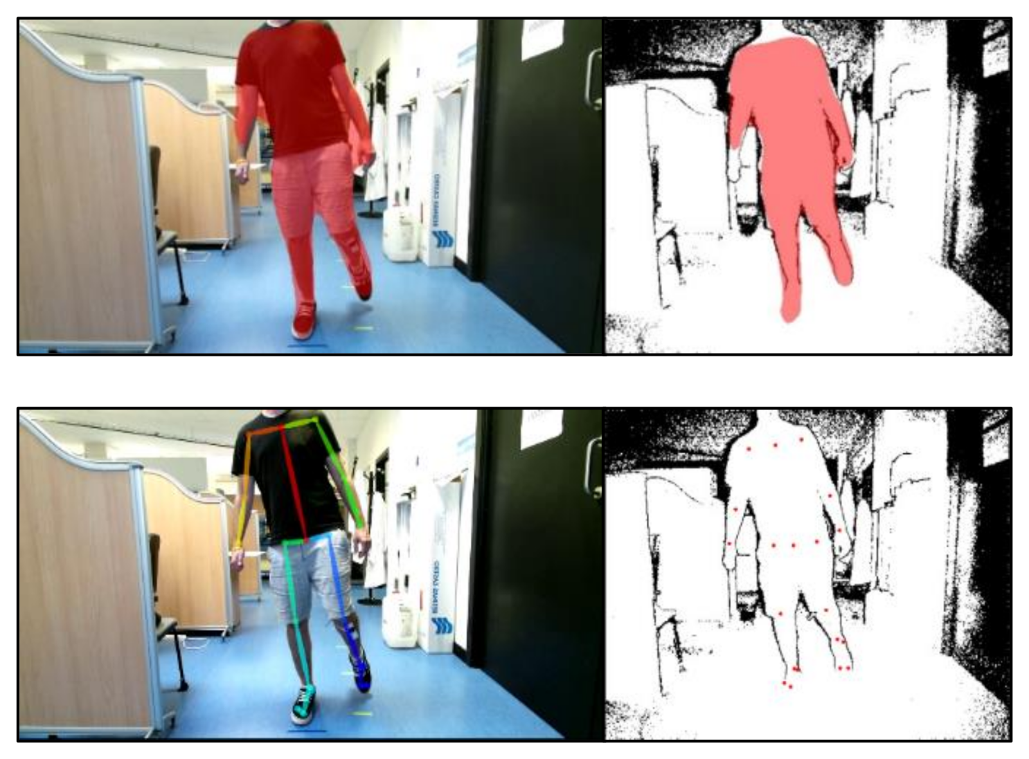 Sensors 21 01909 g010 Sensors 21 01909 g010