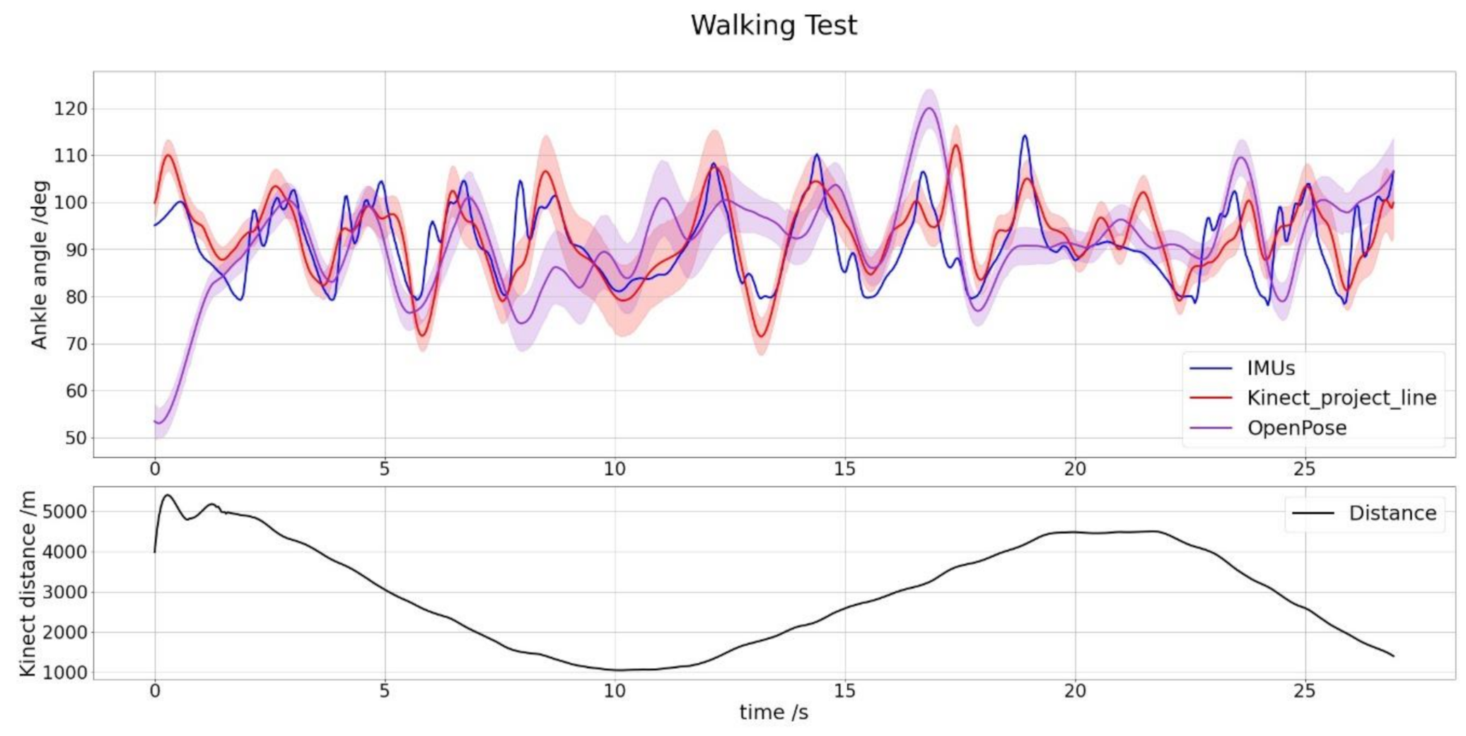 Sensors 21 01909 g017 Sensors 21 01909 g017