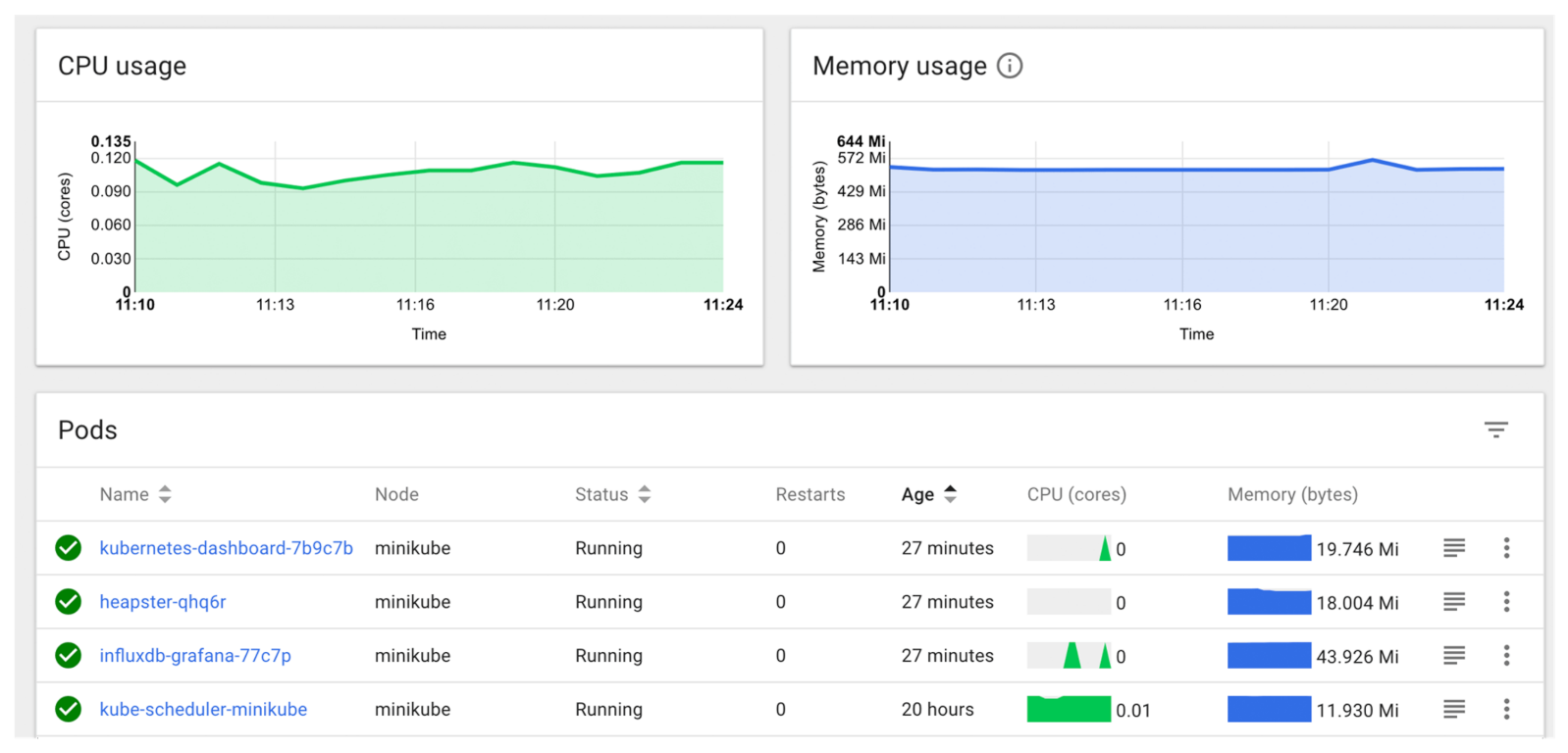 Sensors 21 01910 g001 Sensors 21 01910 g001