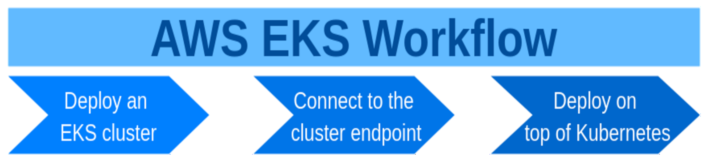 Sensors 21 01910 g002 Sensors 21 01910 g002