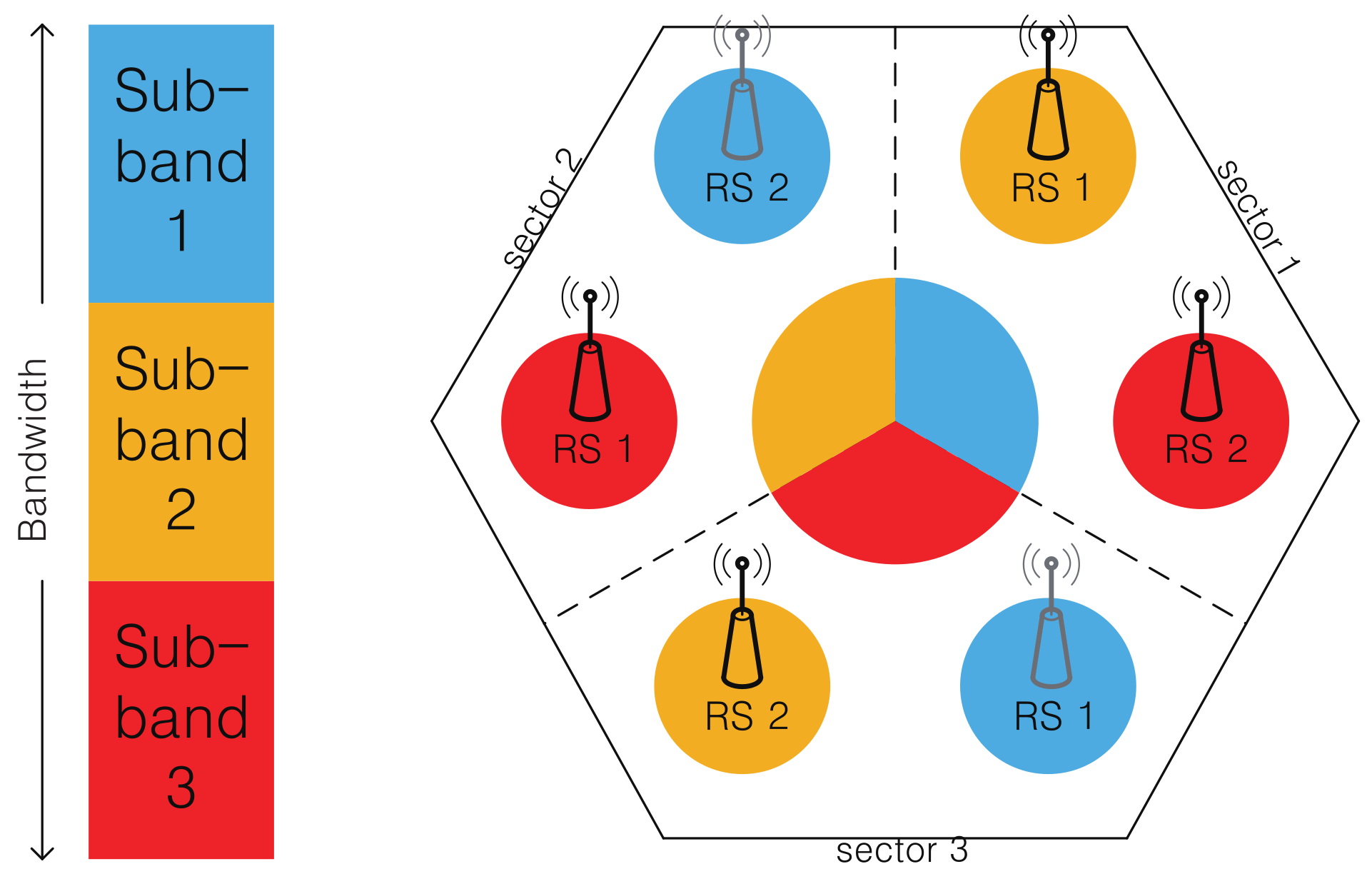 Sensors 21 01914 g002 Sensors 21 01914 g002