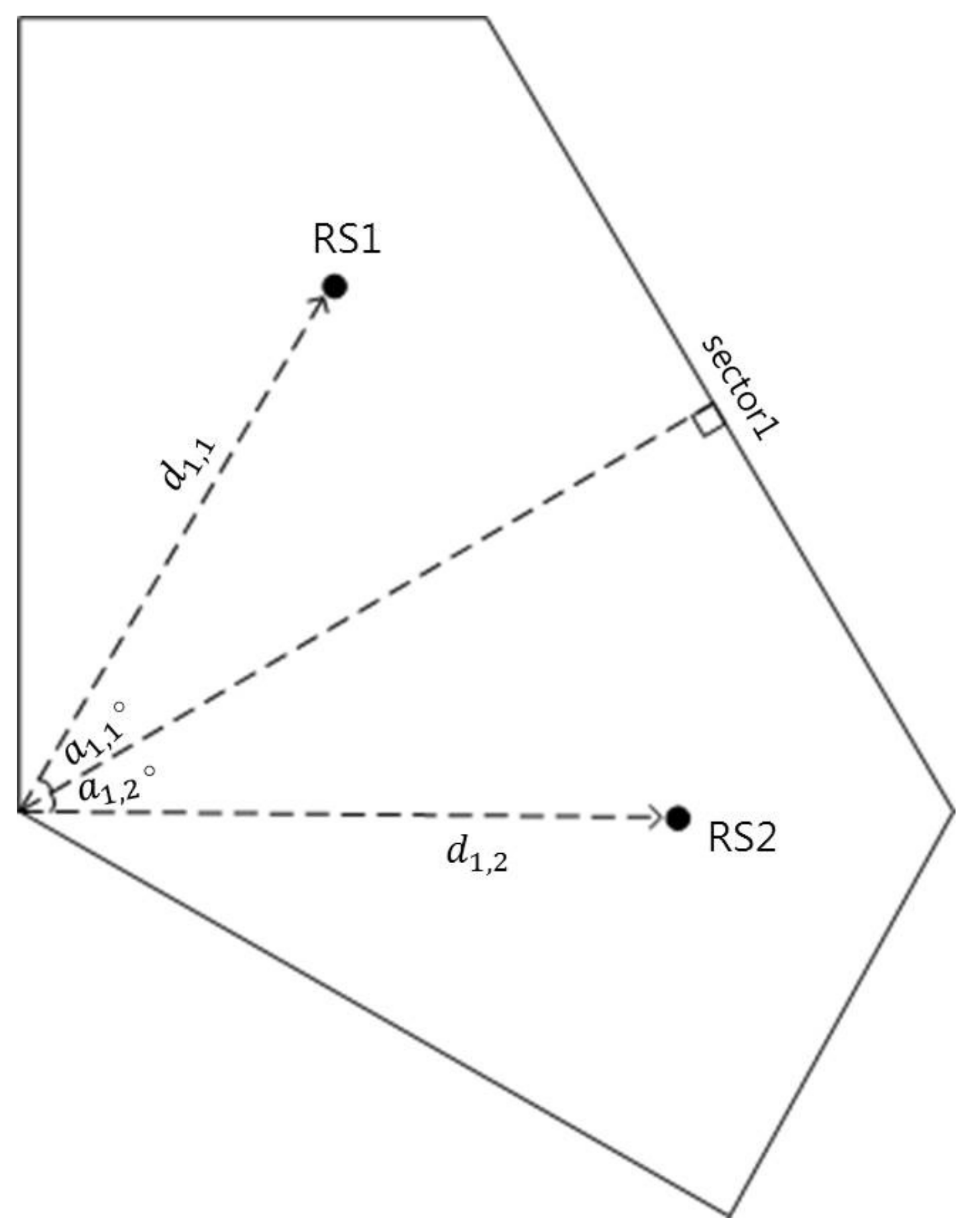 Sensors 21 01914 g004 Sensors 21 01914 g004