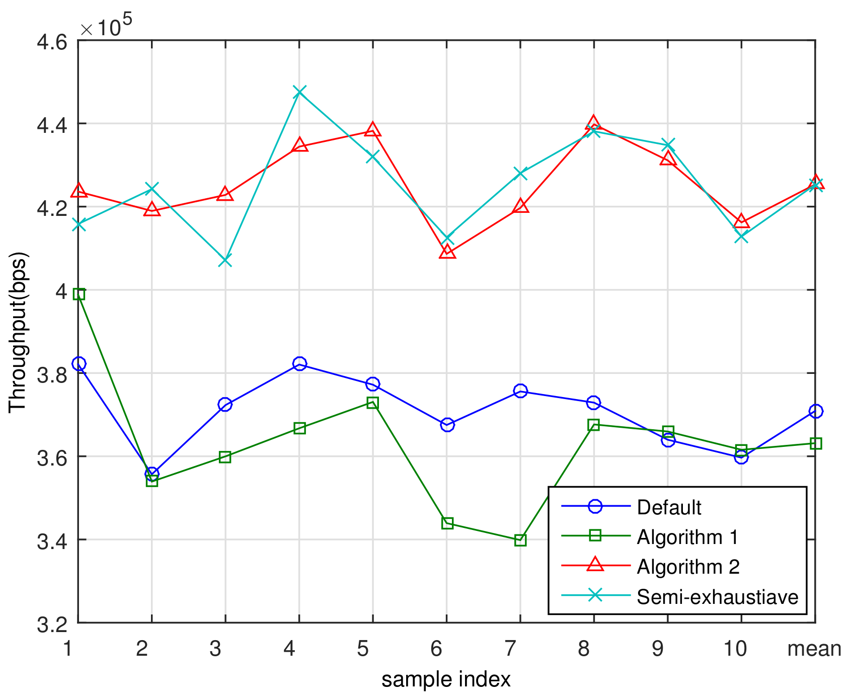 Sensors 21 01914 g009 Sensors 21 01914 g009