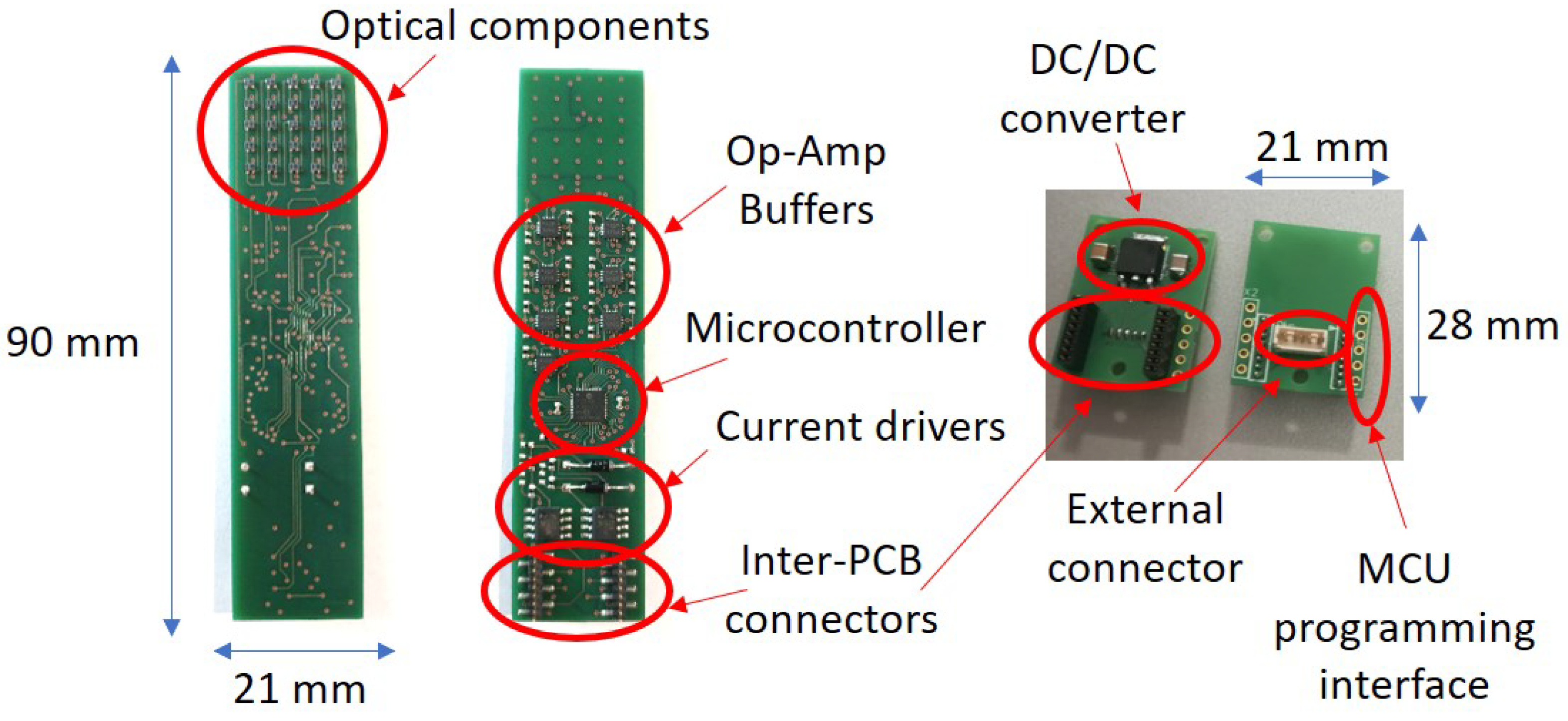 Sensors 21 01915 g003 Sensors 21 01915 g003