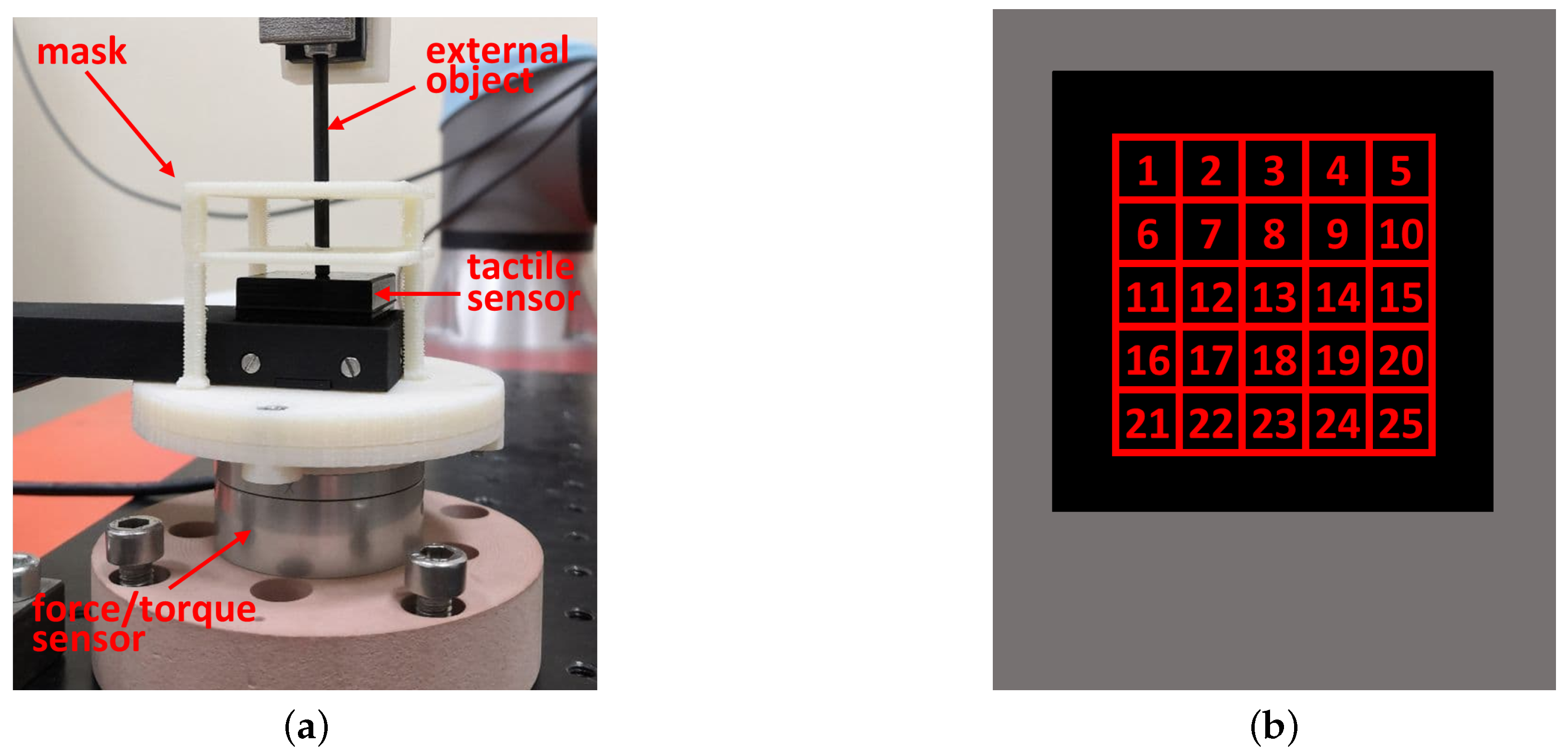Sensors 21 01915 g007 Sensors 21 01915 g007