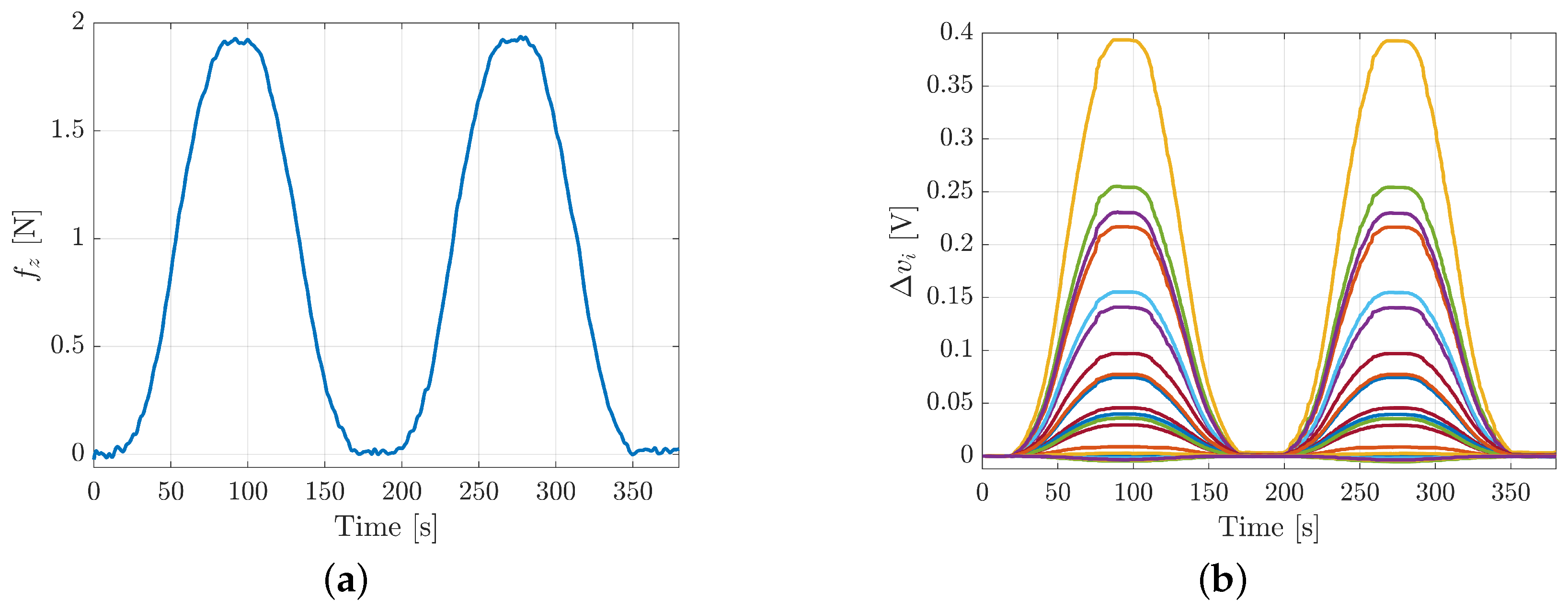 Sensors 21 01915 g010 Sensors 21 01915 g010