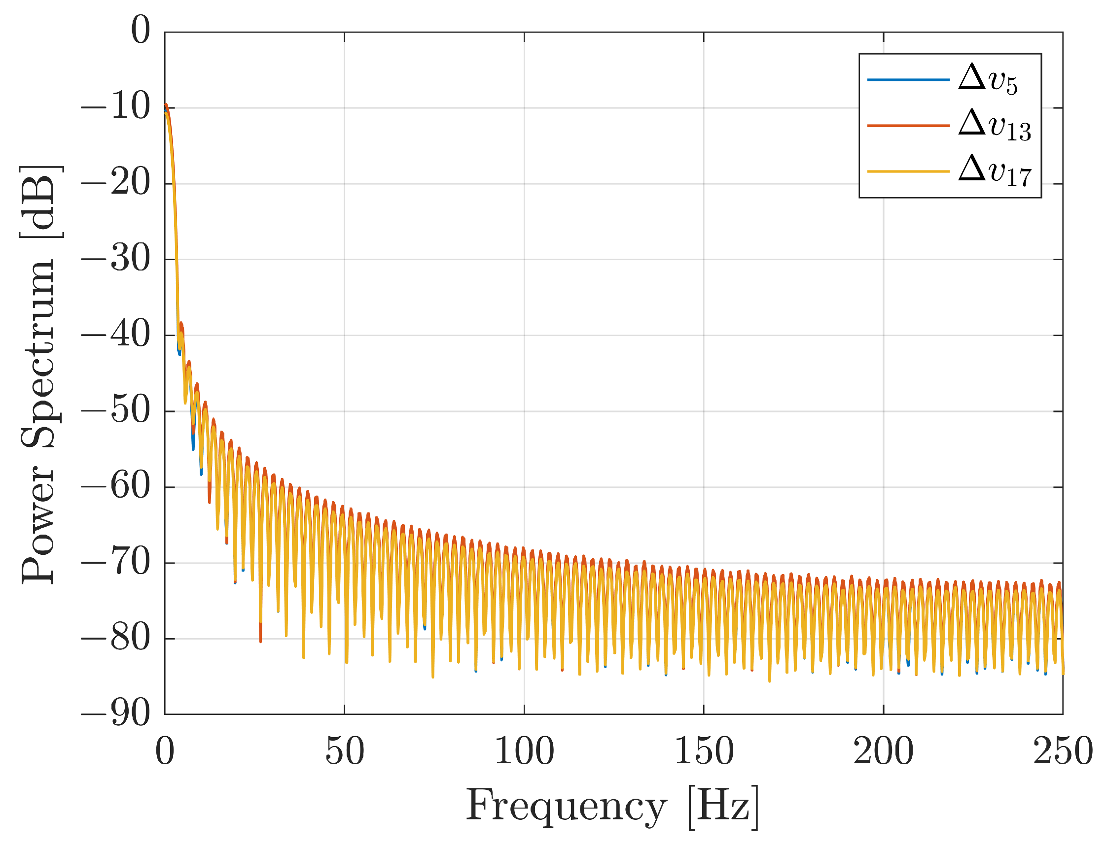 Sensors 21 01915 g013 Sensors 21 01915 g013
