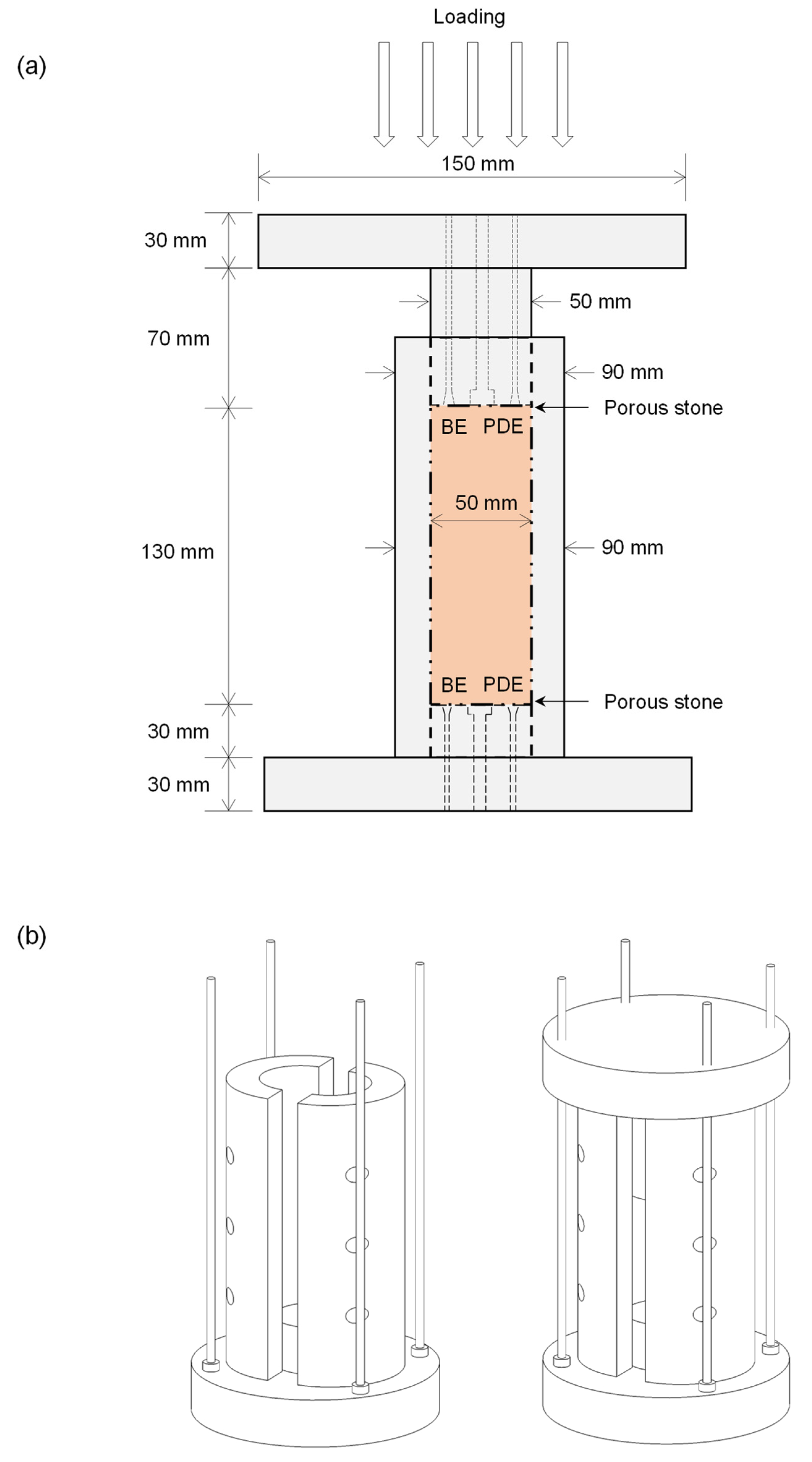 Sensors 21 01916 g001