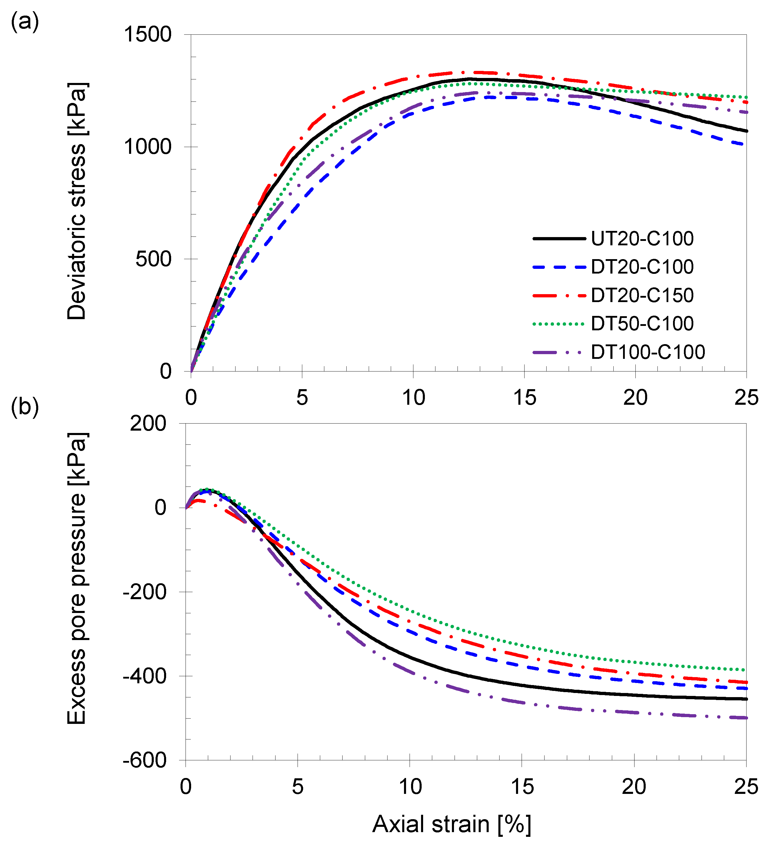 Sensors 21 01916 g005