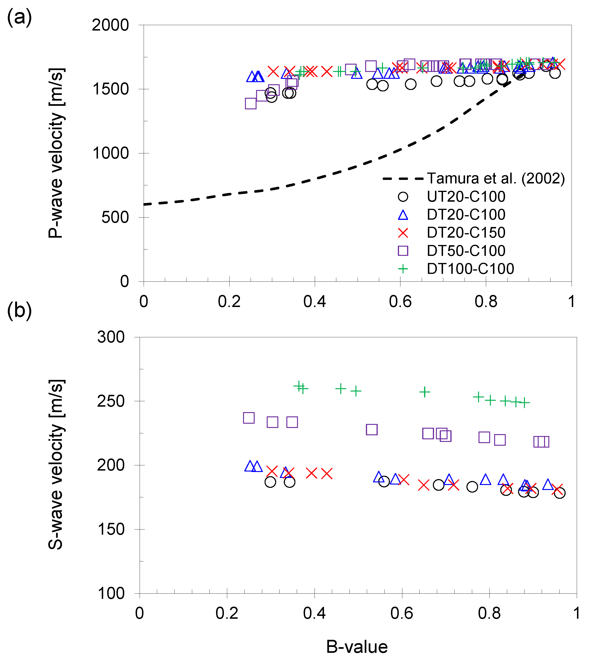 Sensors 21 01916 g006