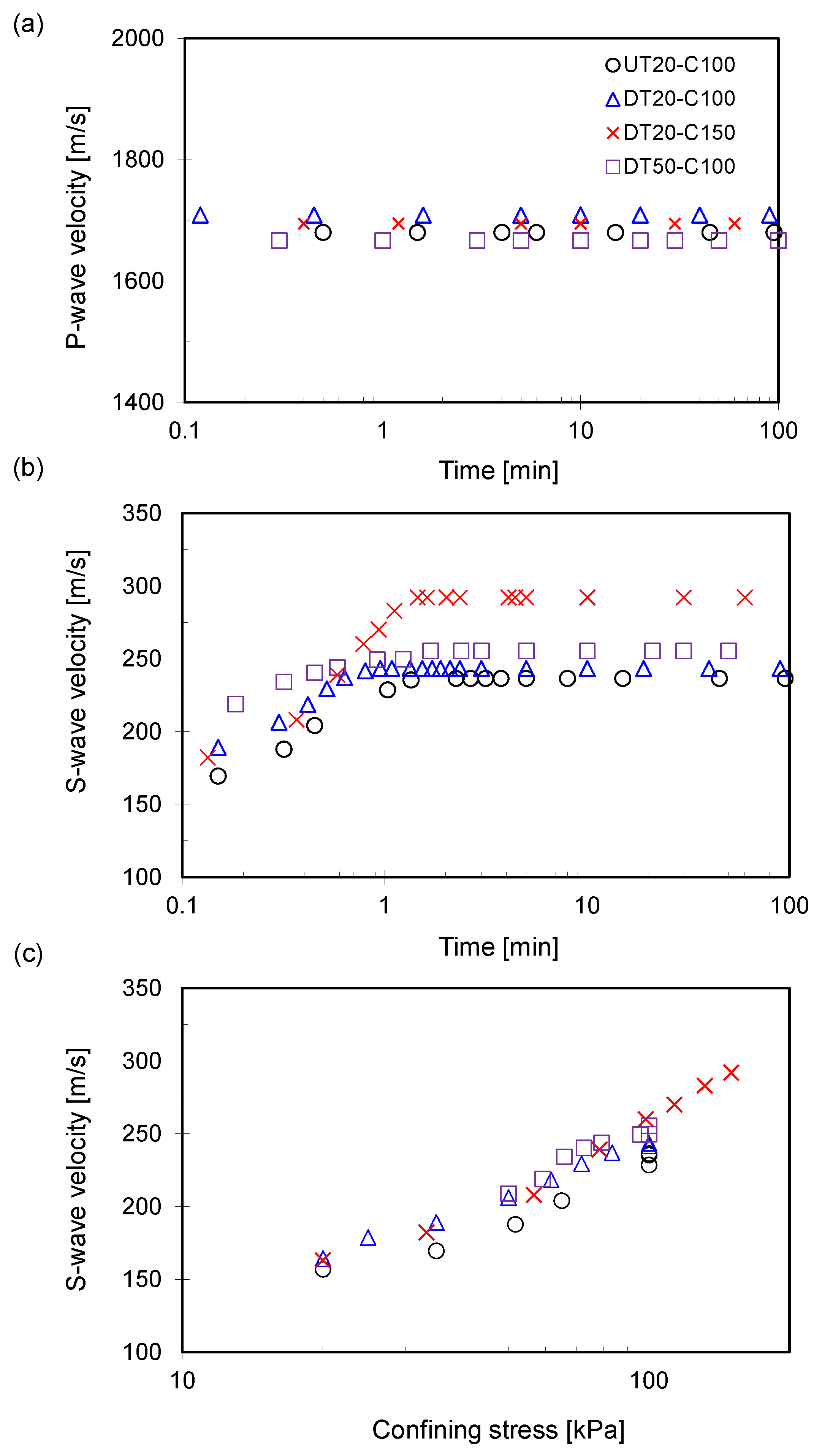 Sensors 21 01916 g007