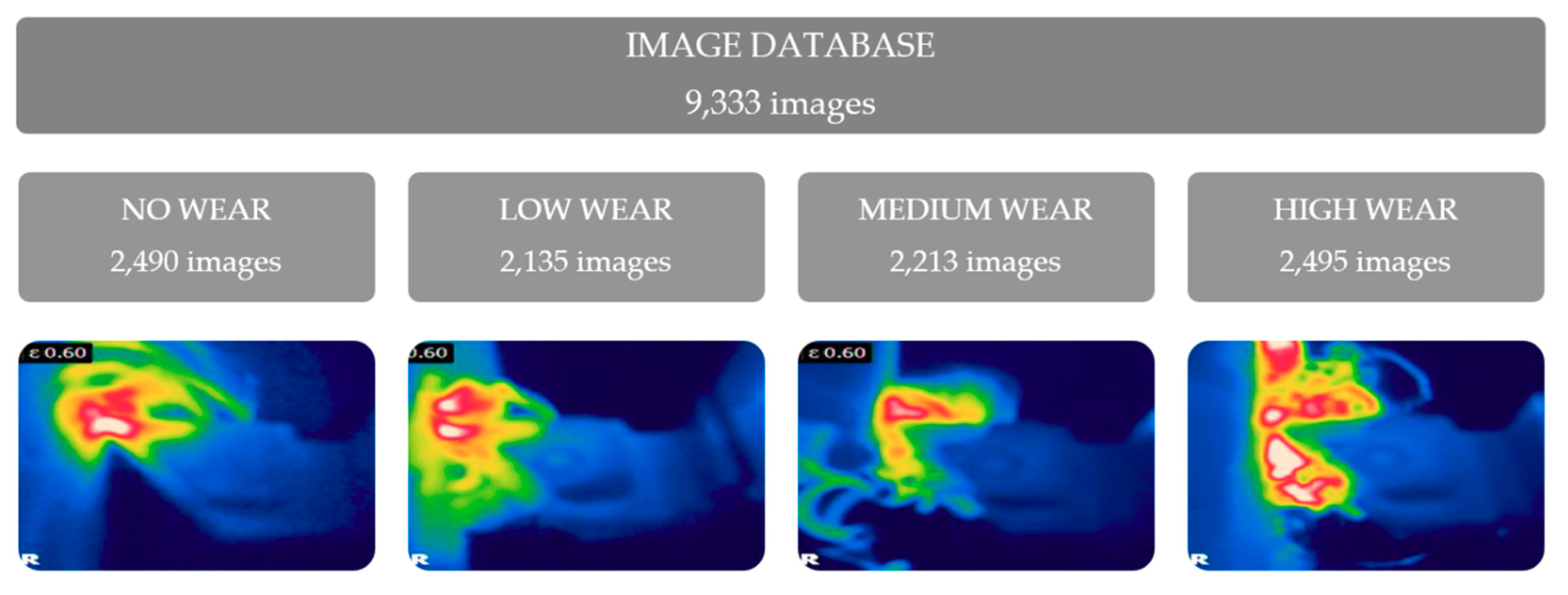 Sensors 21 01917 g007