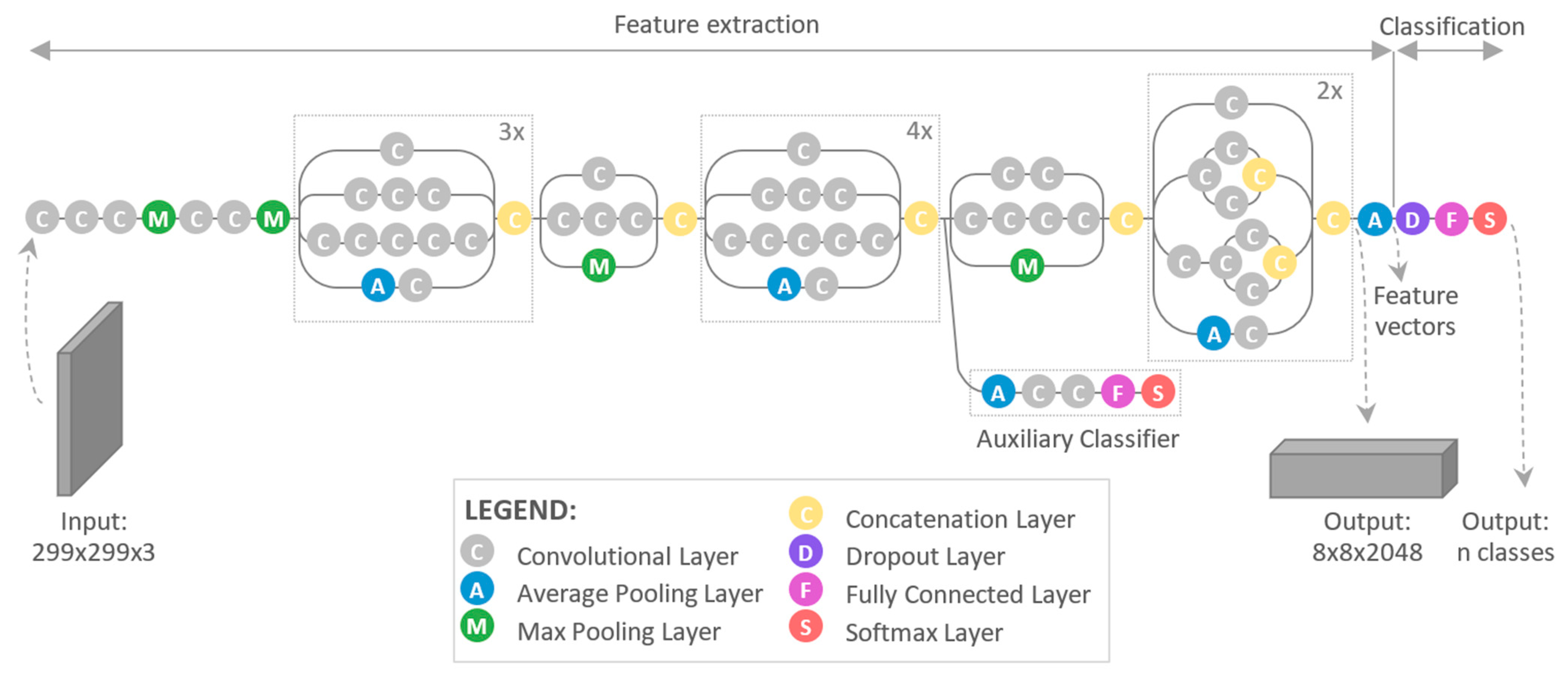 Sensors 21 01917 g008