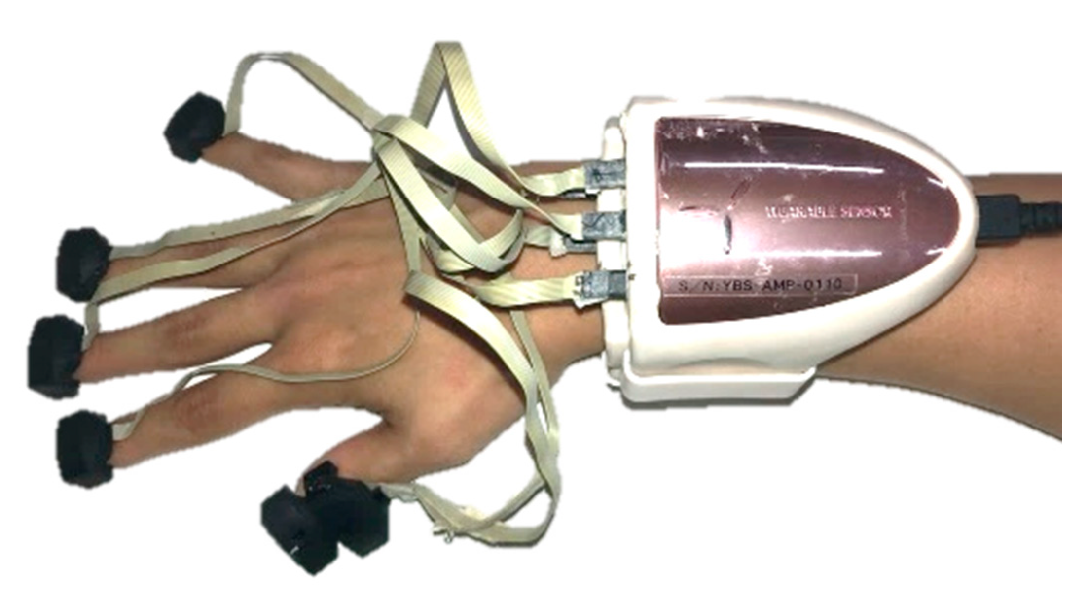 Sensors 21 01918 g002