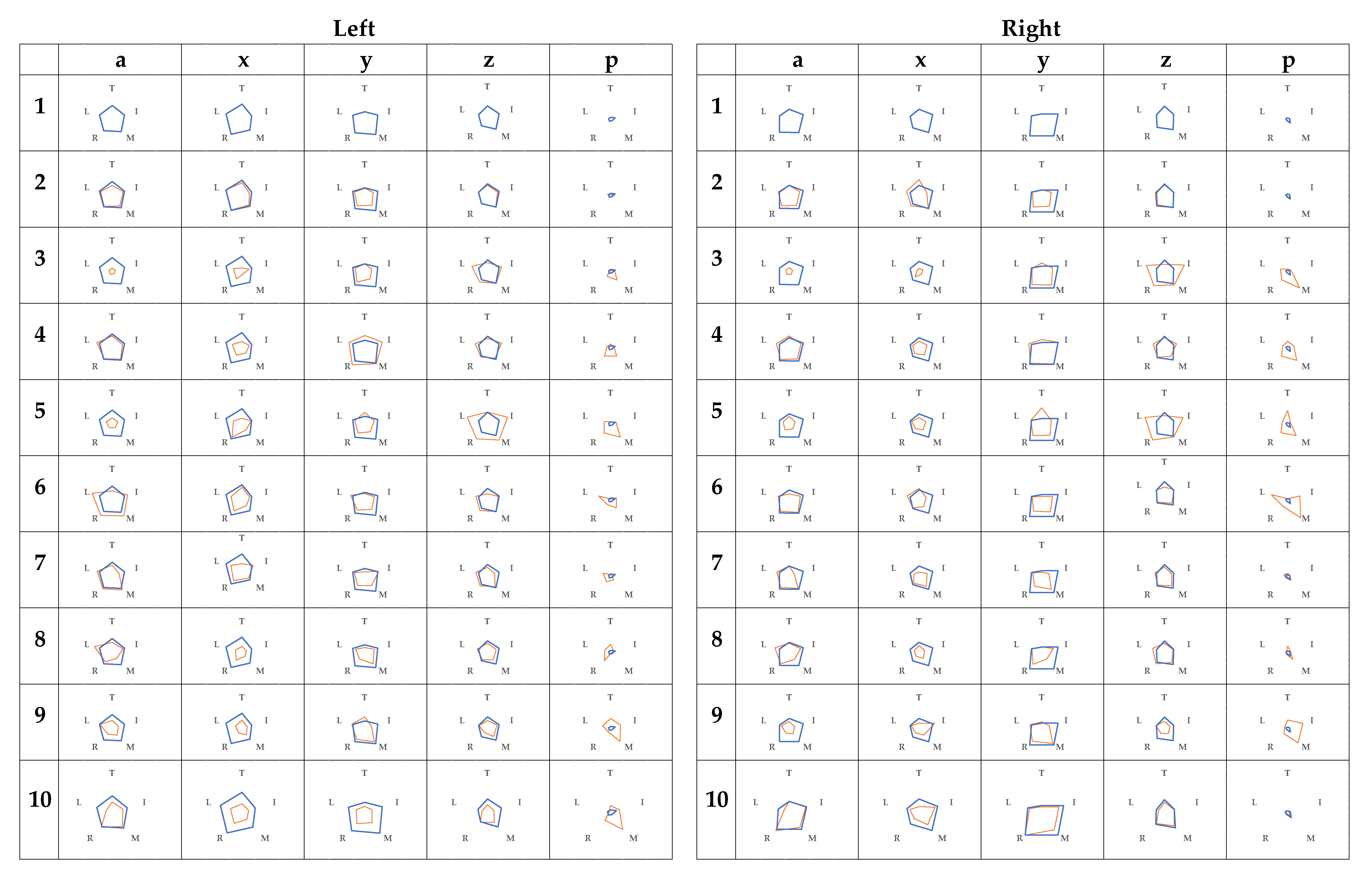 Sensors 21 01918 g003
