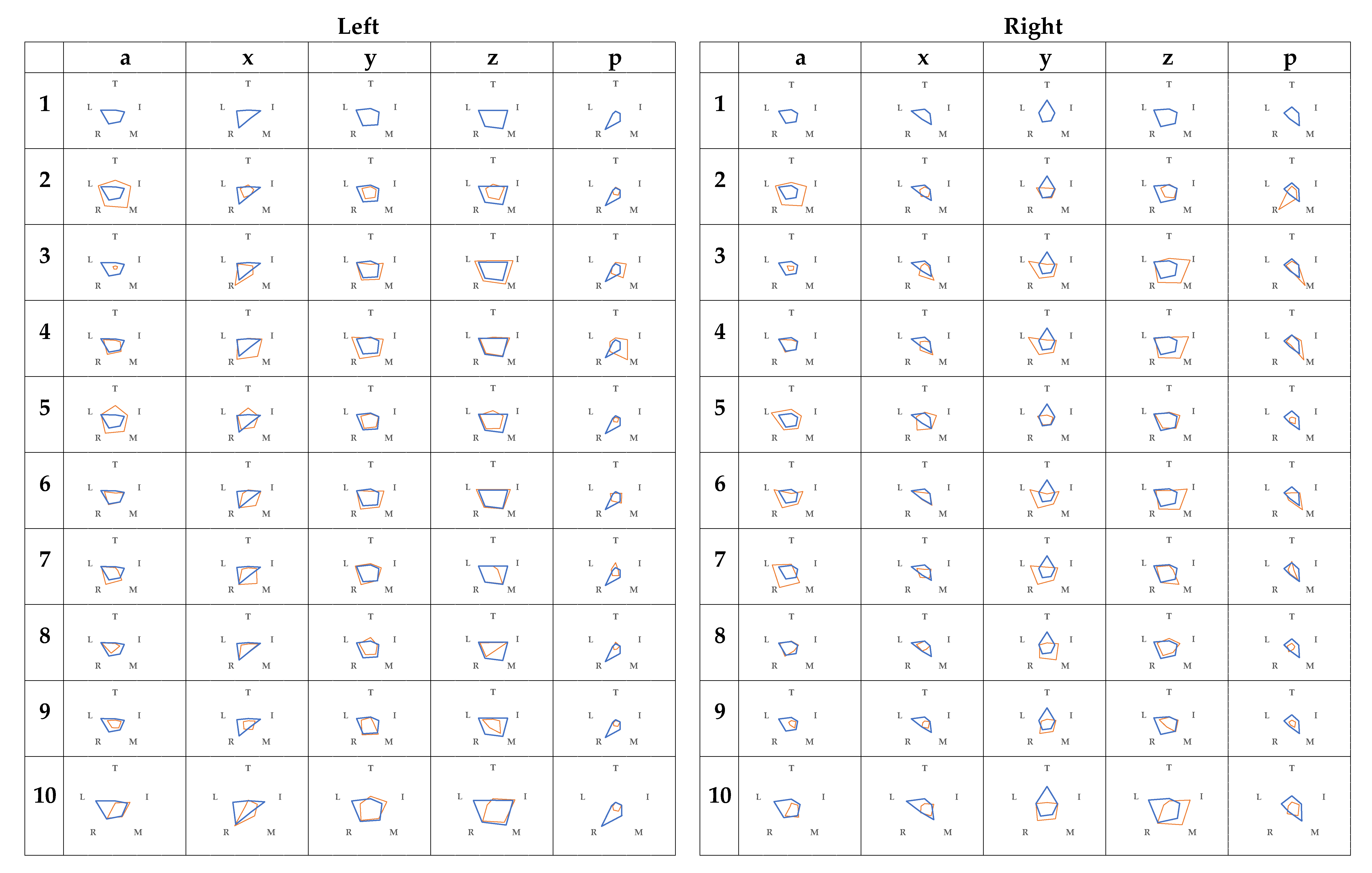 Sensors 21 01918 g004
