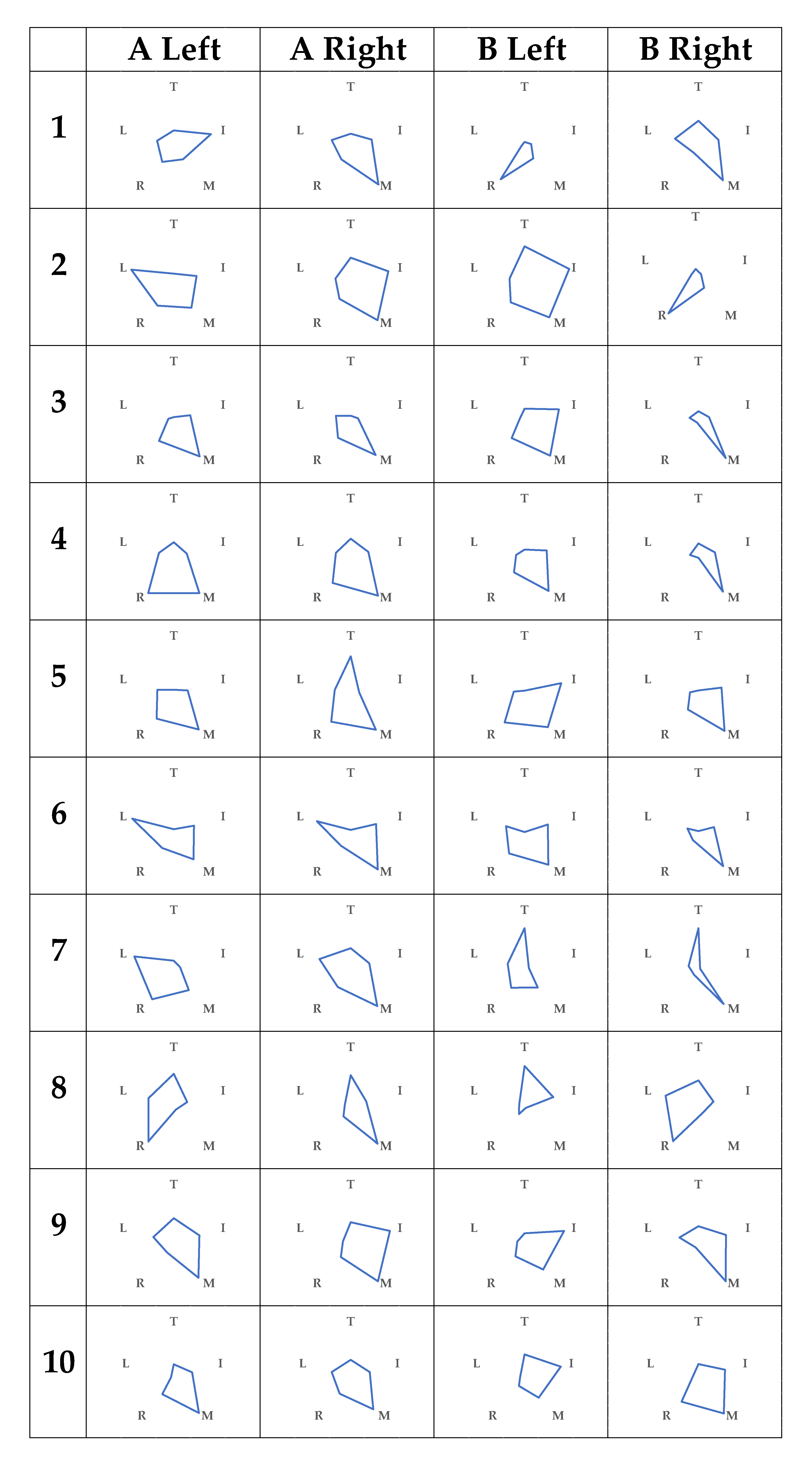 Sensors 21 01918 g005
