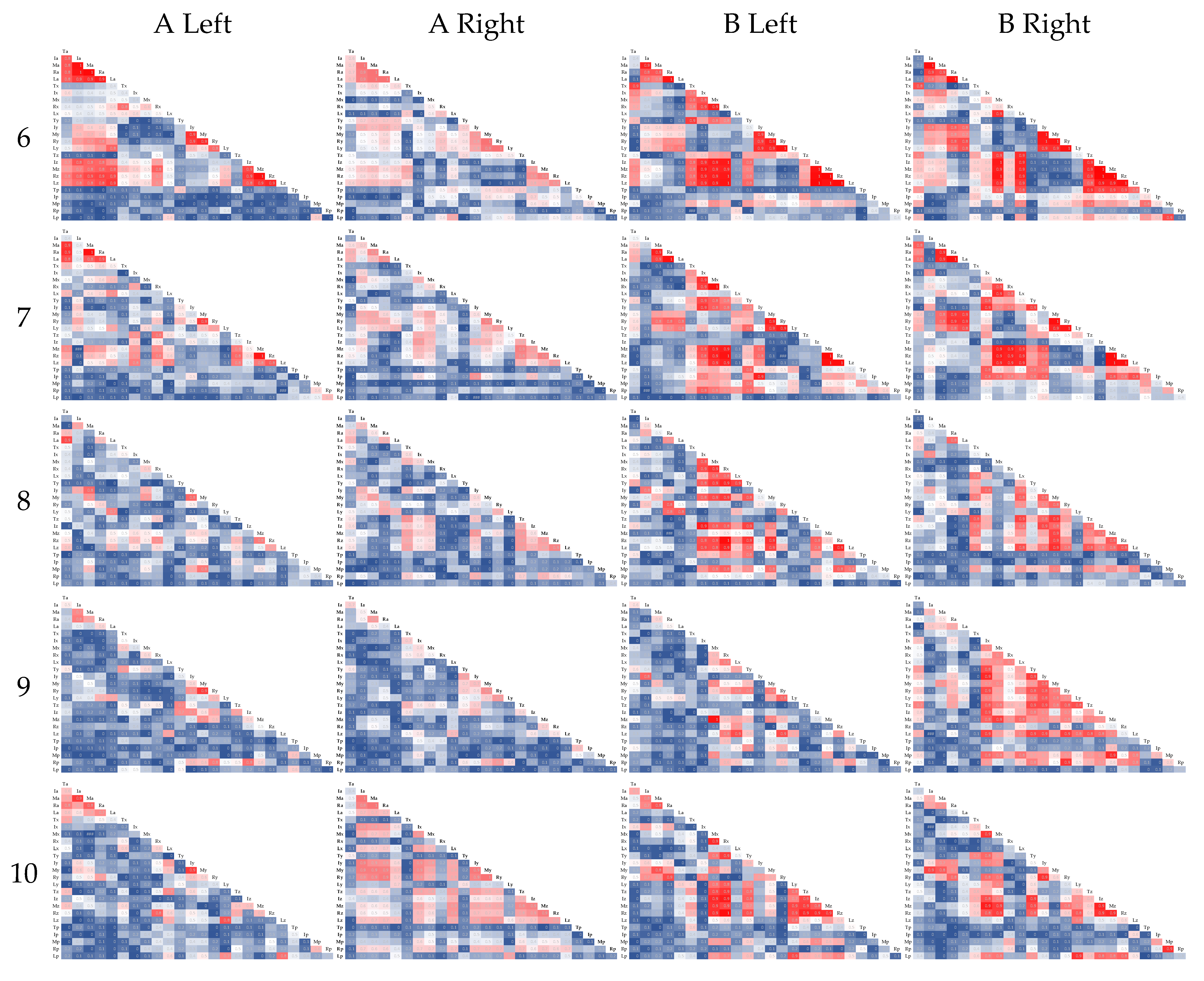 Sensors 21 01918 g008