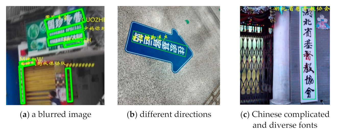 Sensors 21 01919 g001