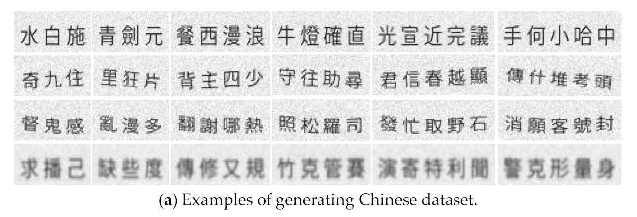 Sensors 21 01919 g007a