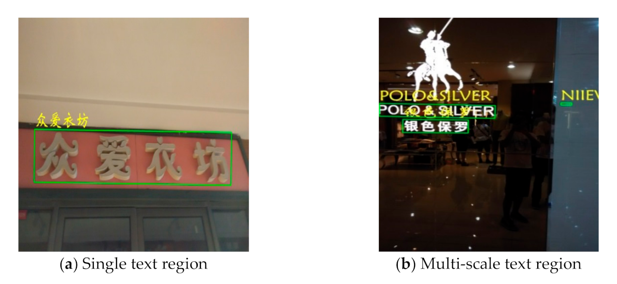 Sensors 21 01919 g009a