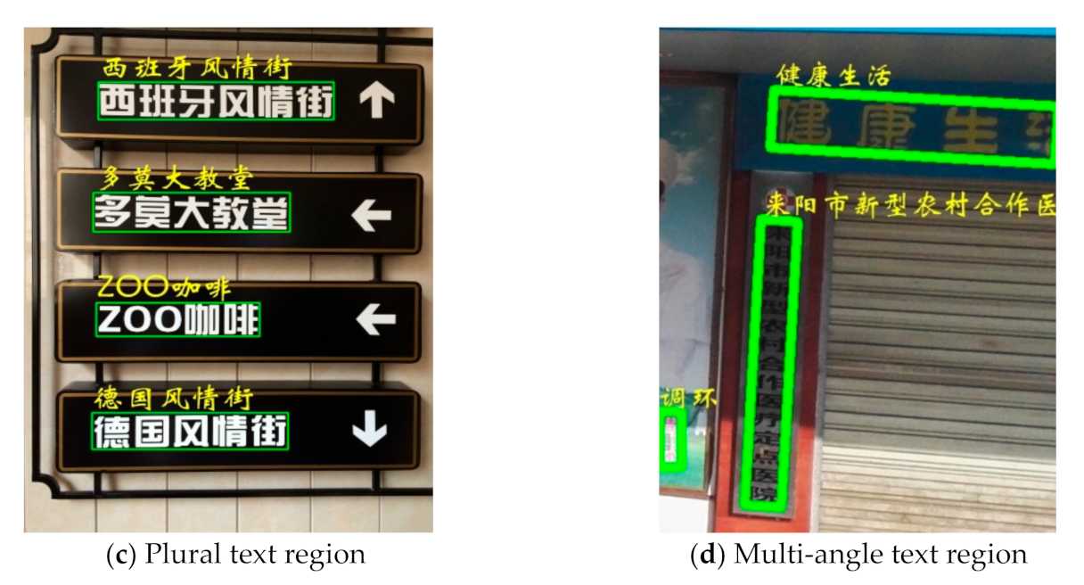 Sensors 21 01919 g009b