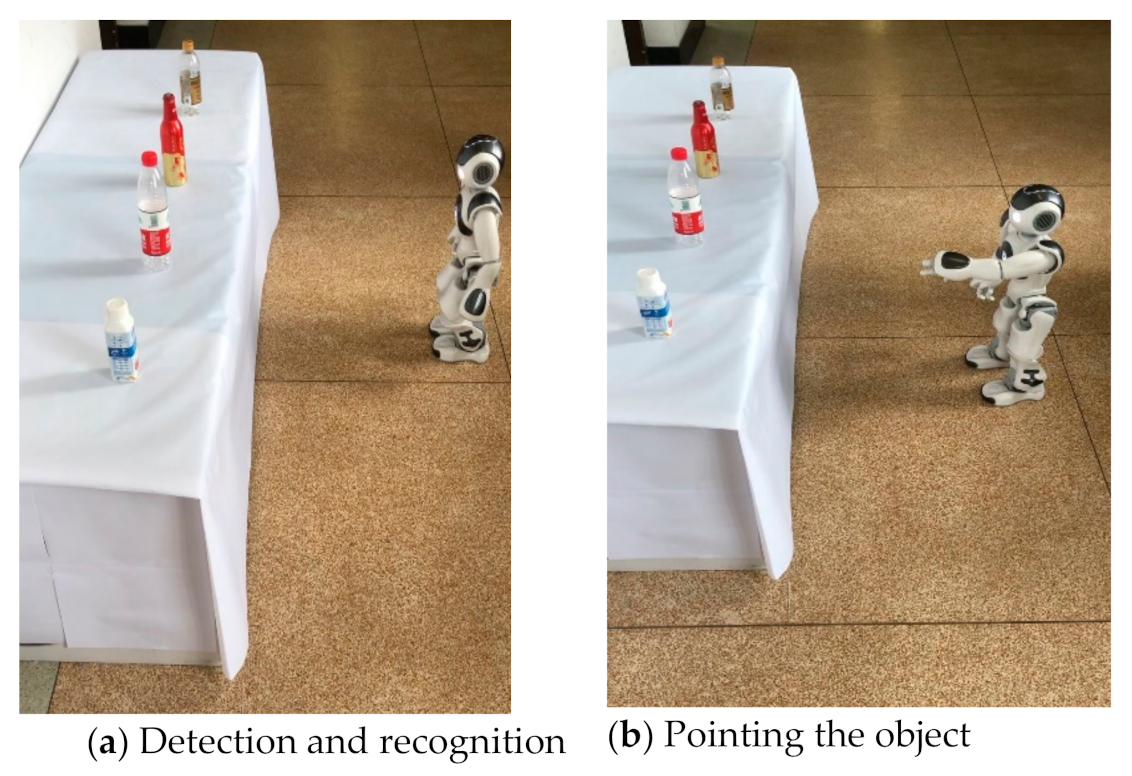 Sensors 21 01919 g015