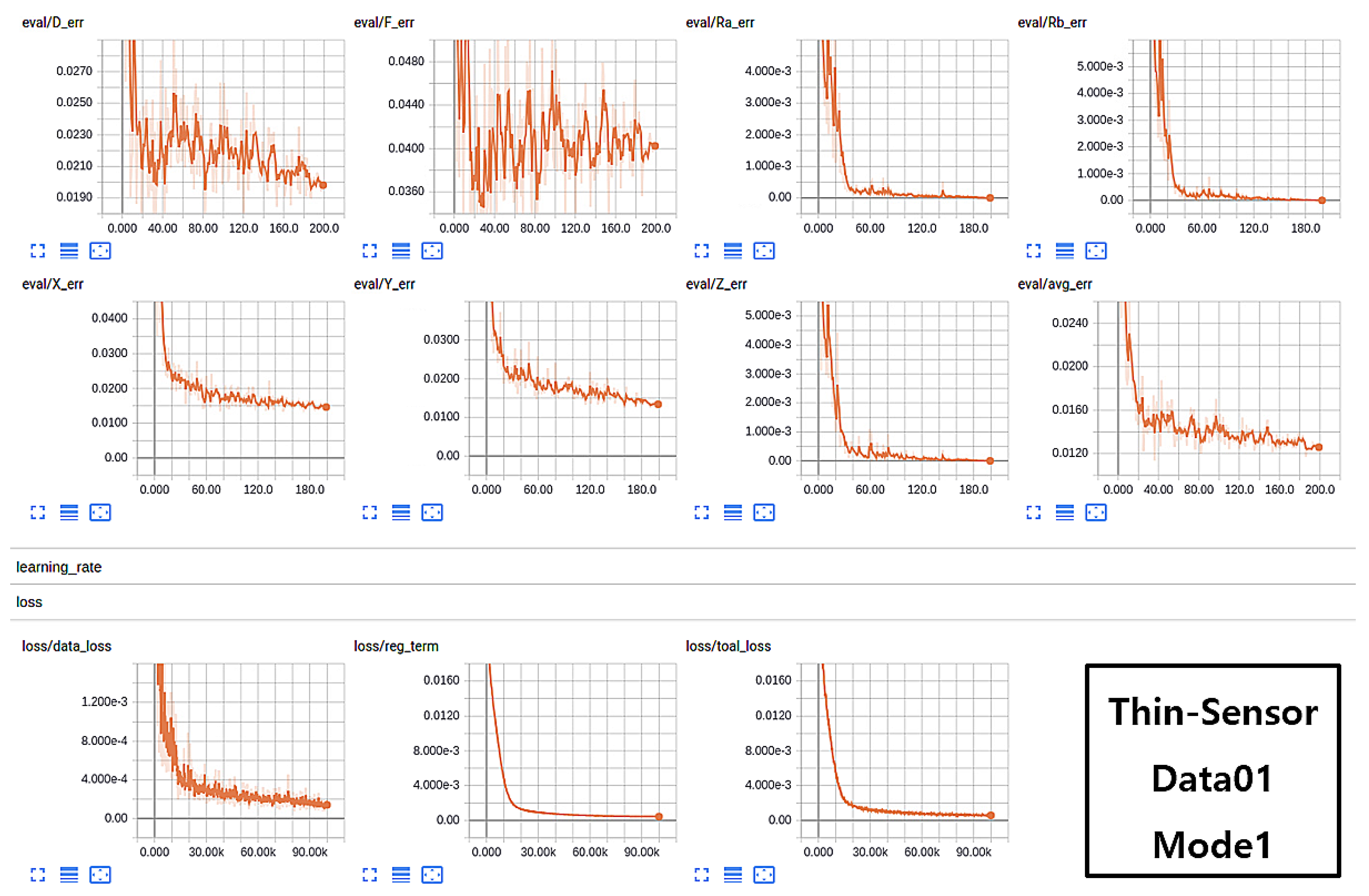 Sensors 21 01920 g013