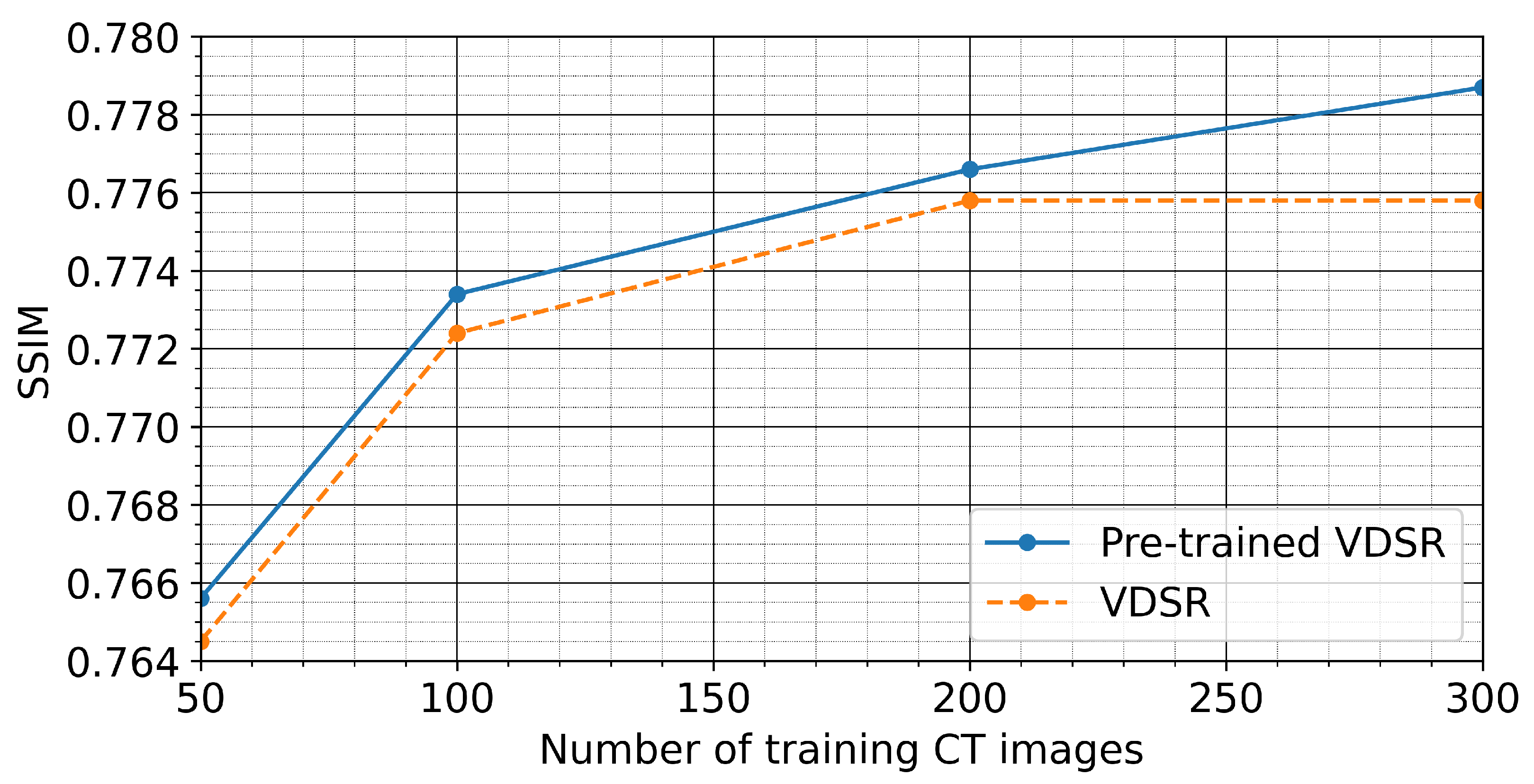 Sensors 21 01921 g005