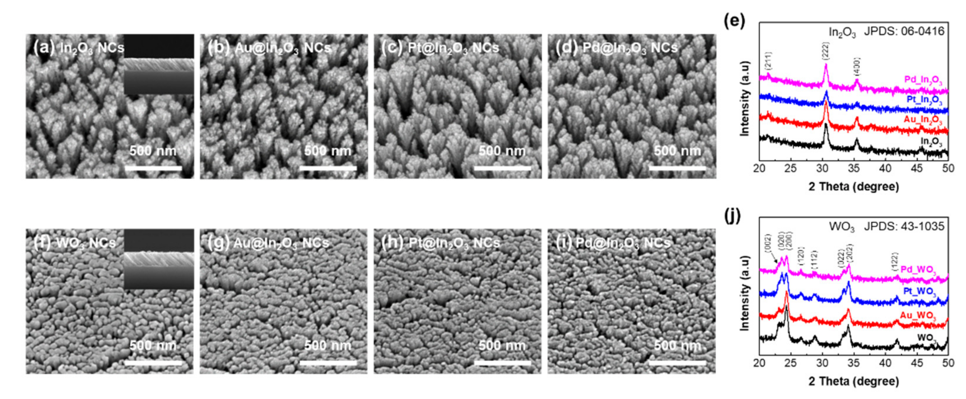 Sensors 21 01922 g002