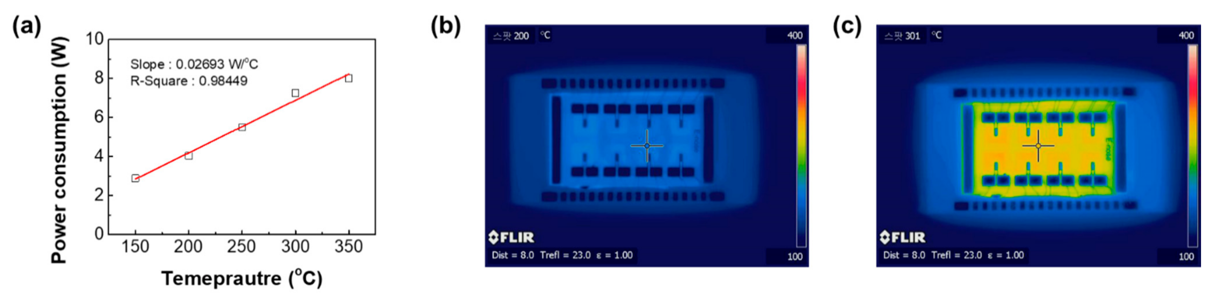 Sensors 21 01922 g004