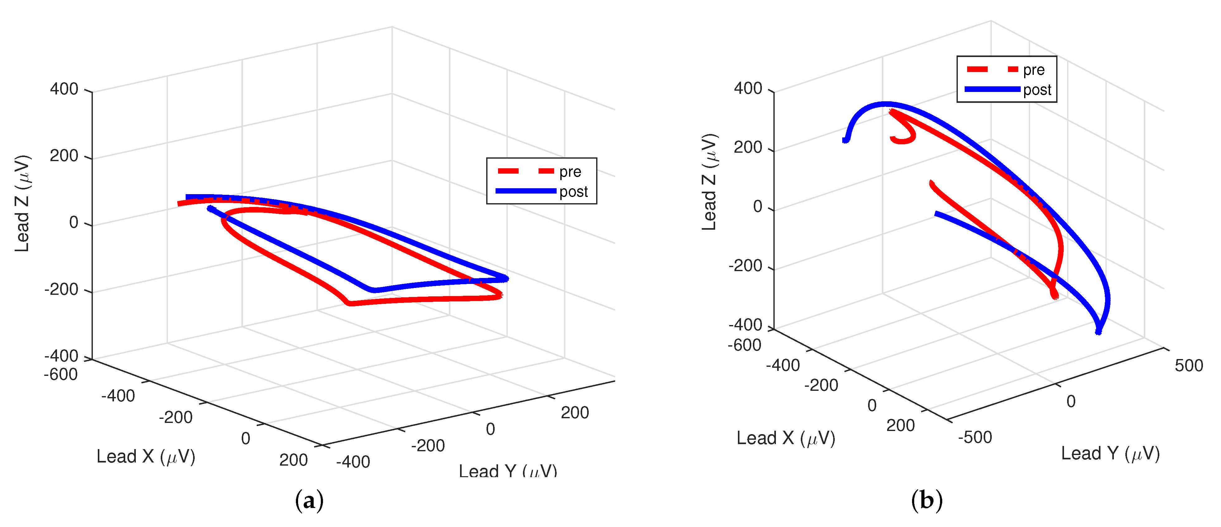 Sensors 21 01923 g001