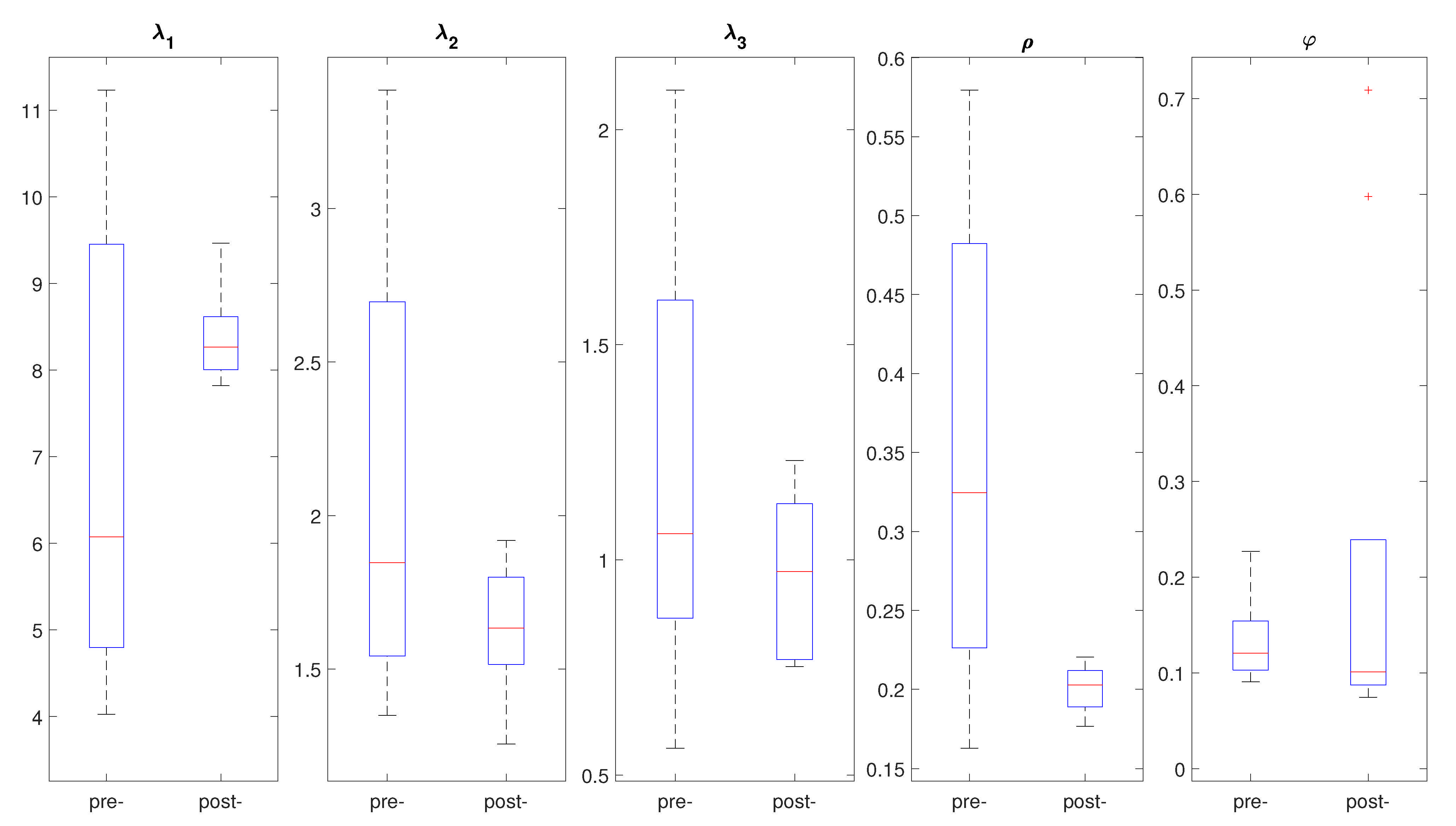 Sensors 21 01923 g002