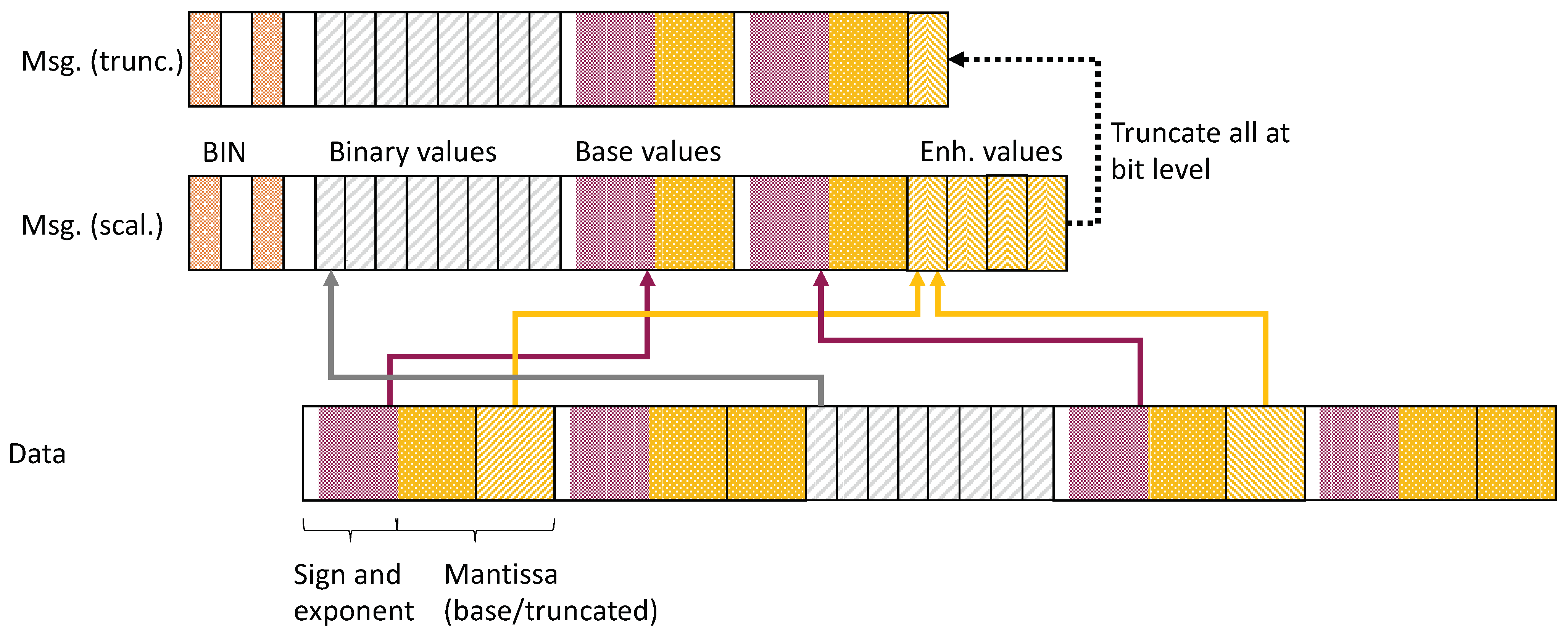 Sensors 21 01924 g001