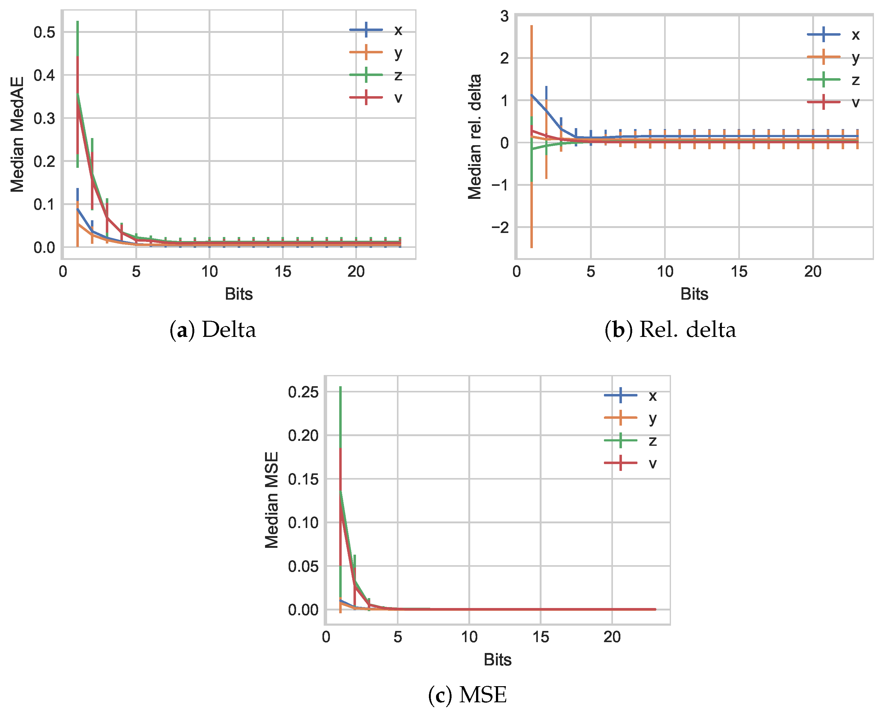 Sensors 21 01924 g002