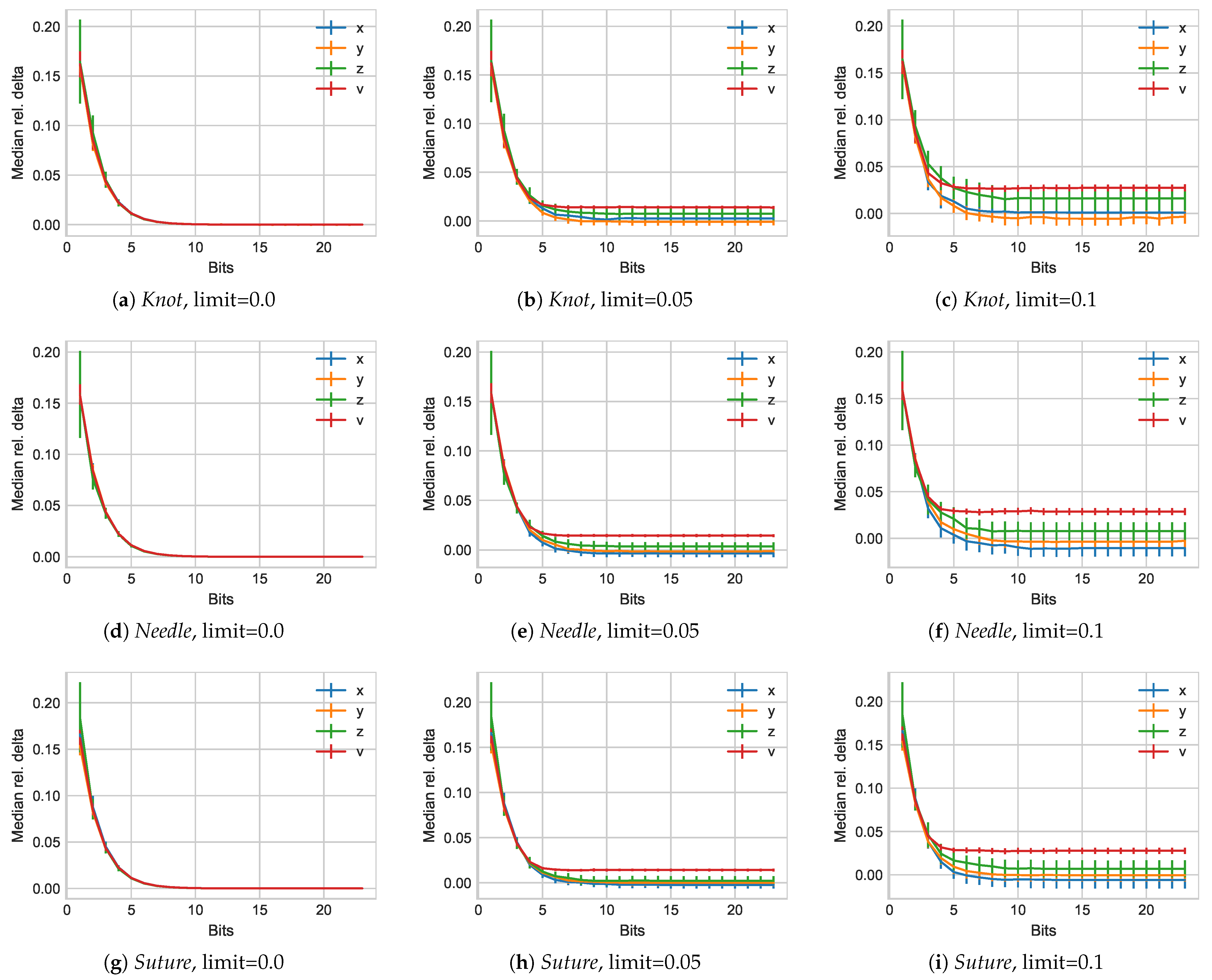 Sensors 21 01924 g006
