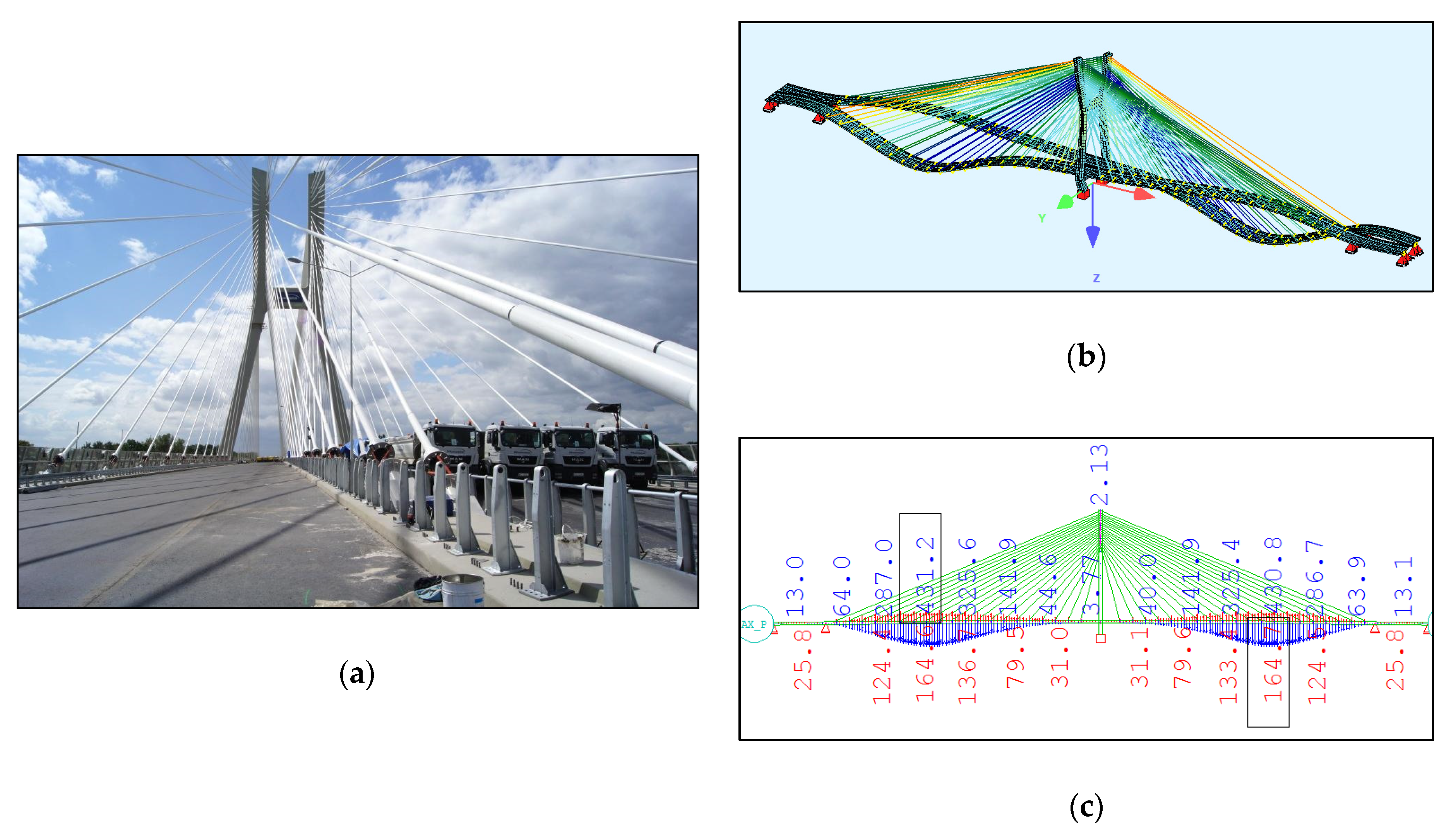 Sensors 21 01927 g005