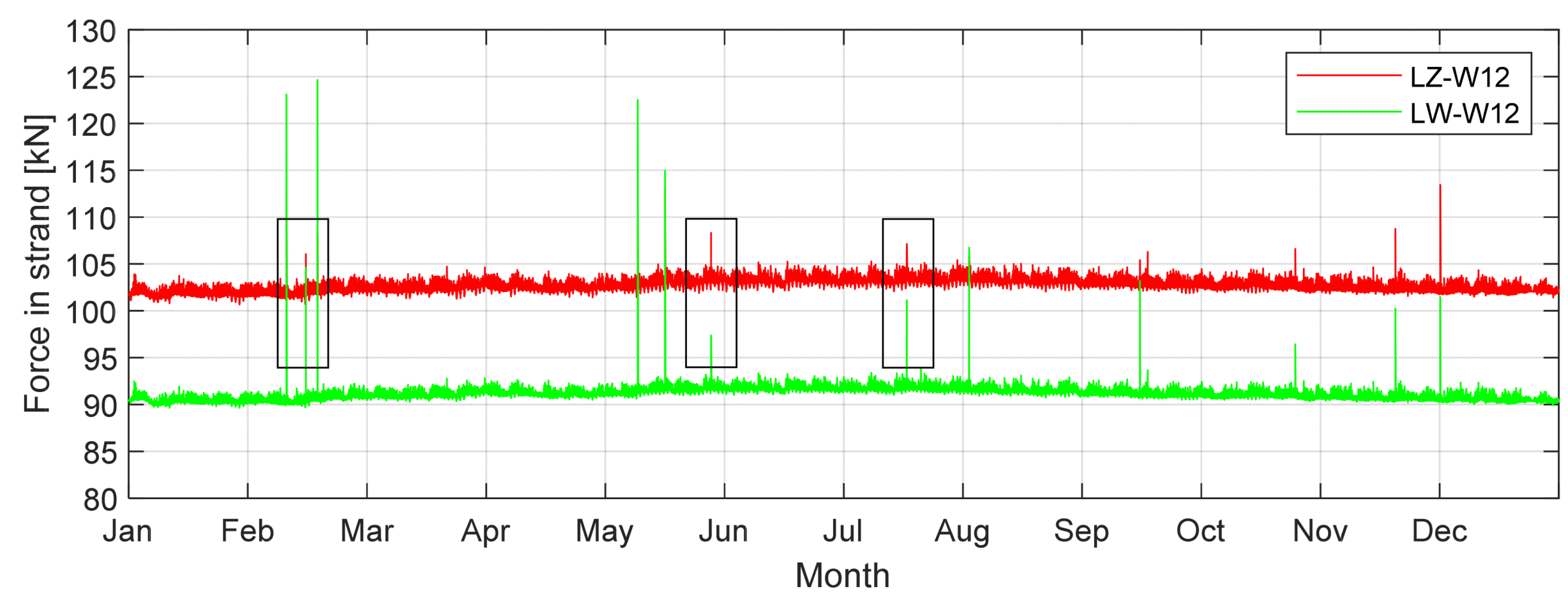 Sensors 21 01927 g011