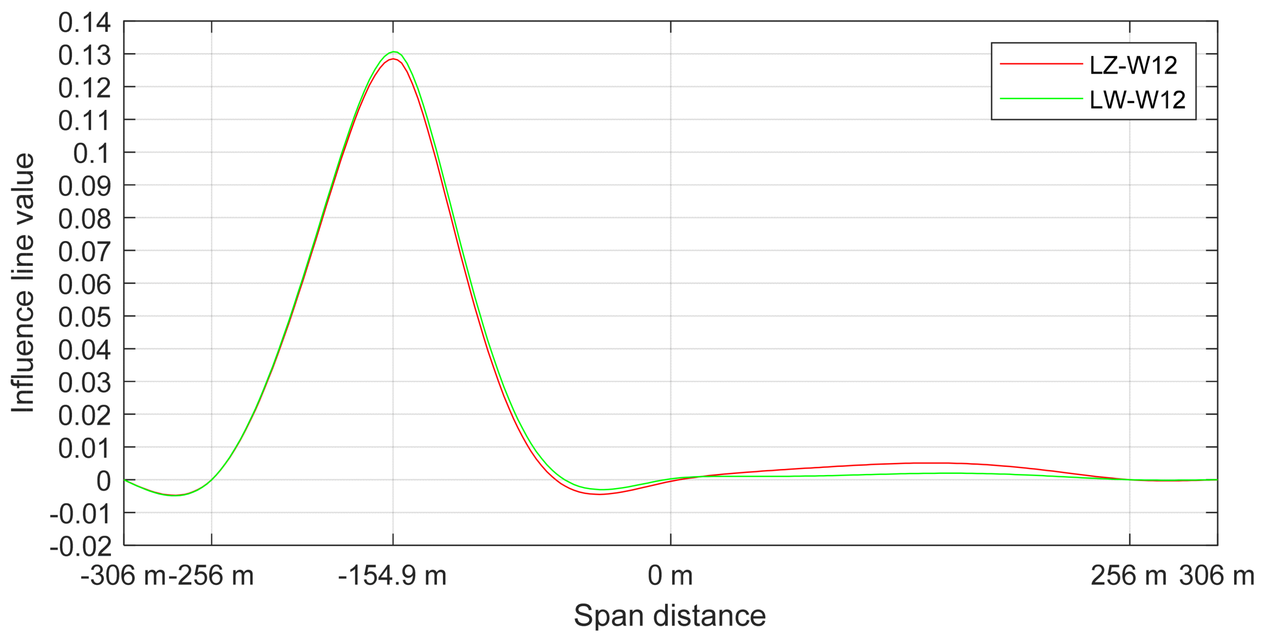 Sensors 21 01927 g012