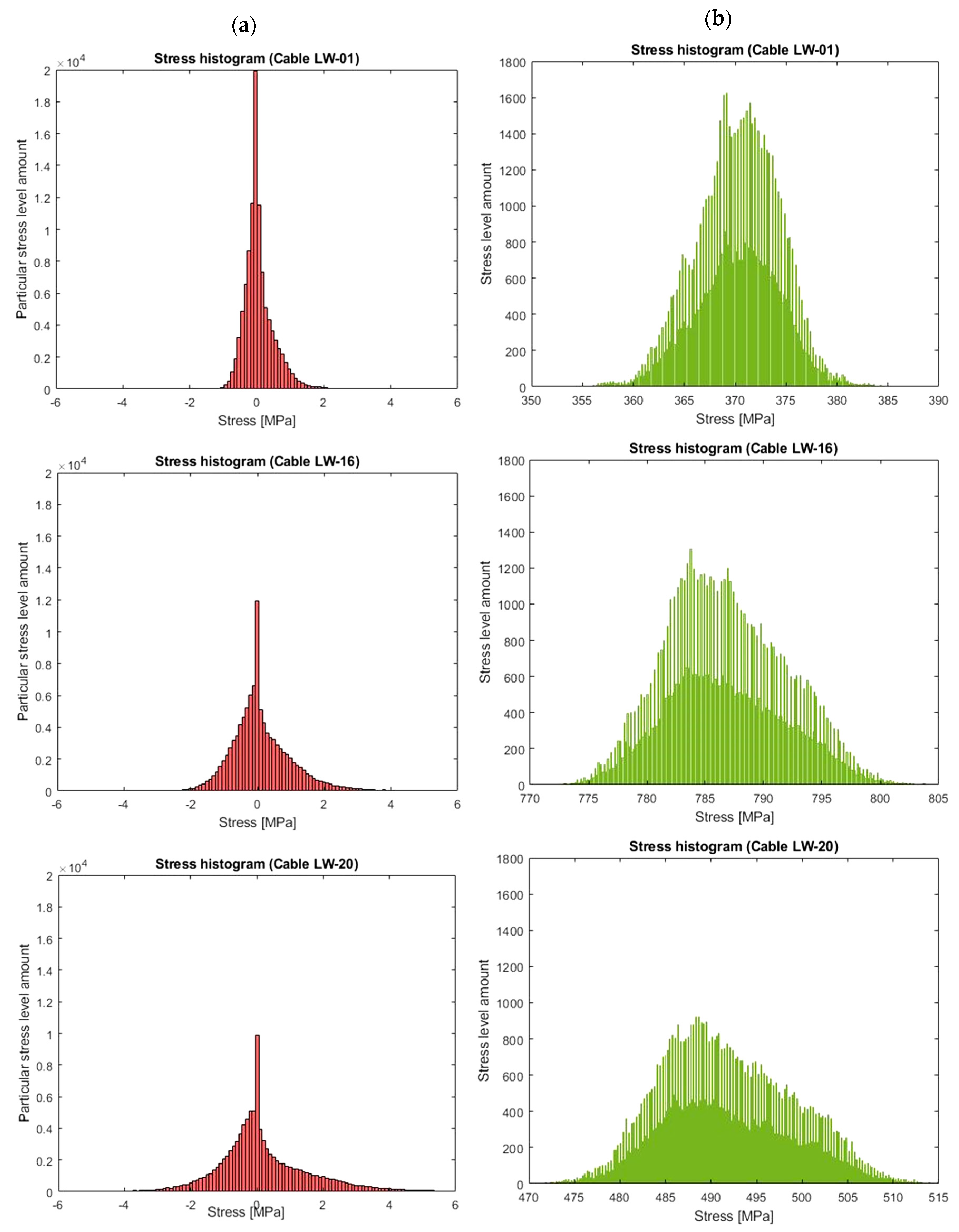 Sensors 21 01927 g017
