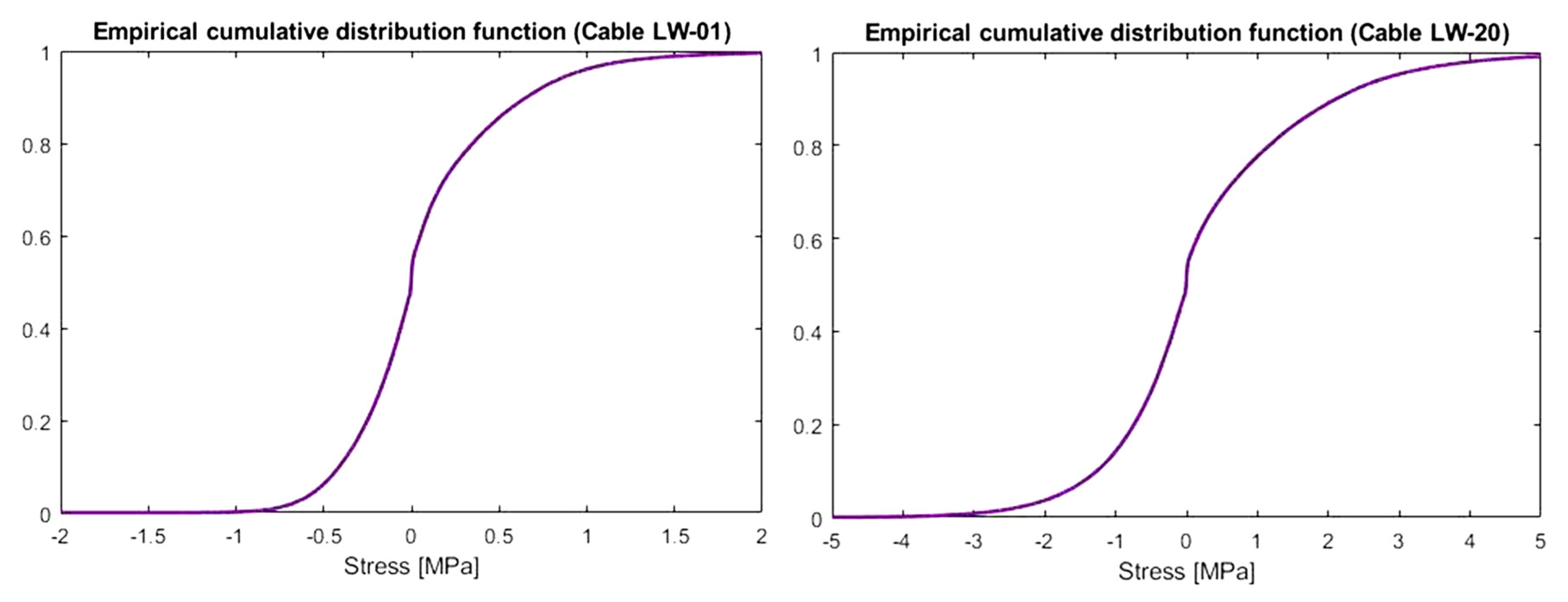 Sensors 21 01927 g020