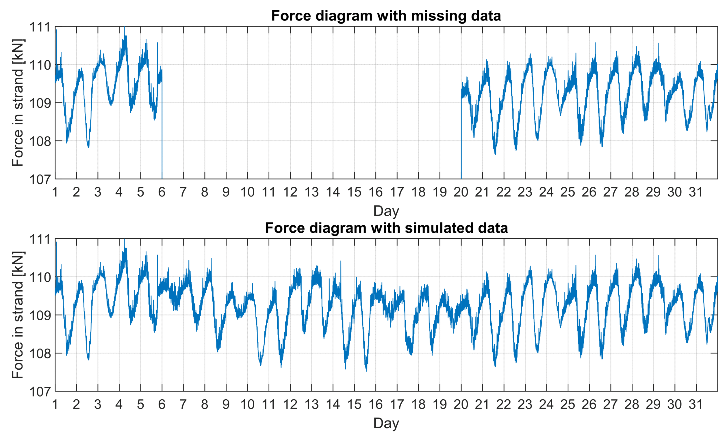 Sensors 21 01927 g021